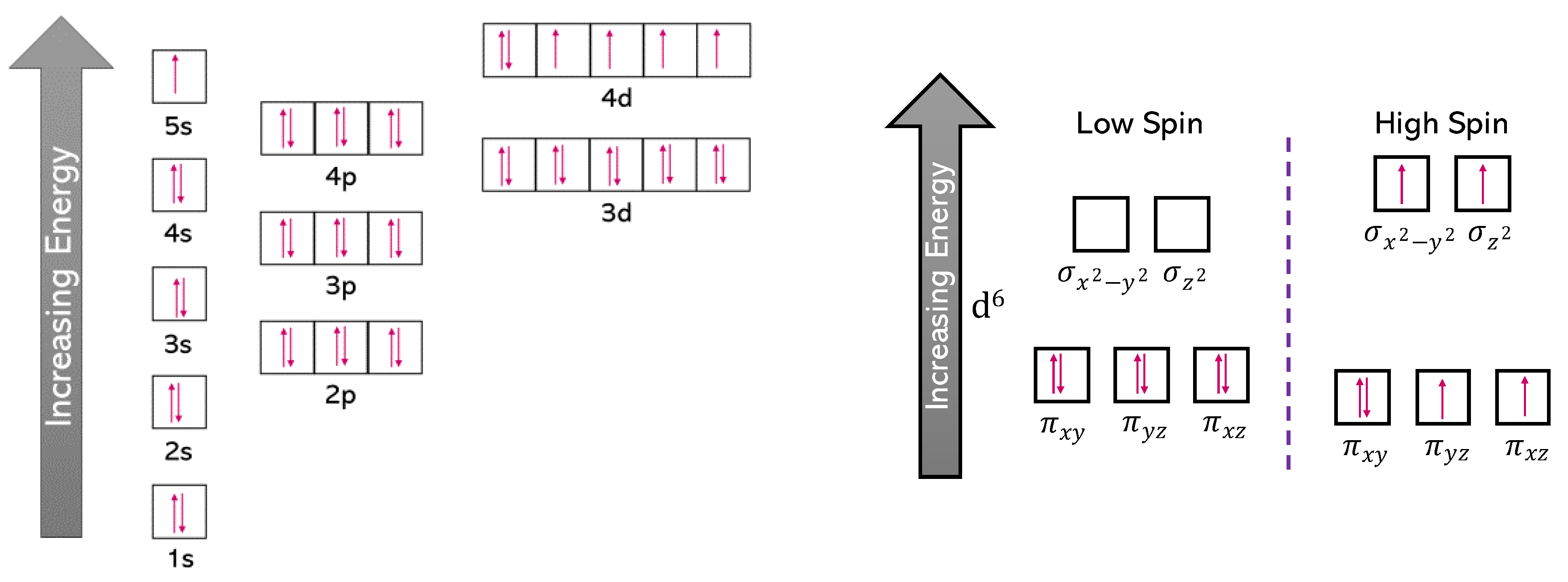Nanomaterials 13 01118 g002 Nanomaterials 13 01118 g002