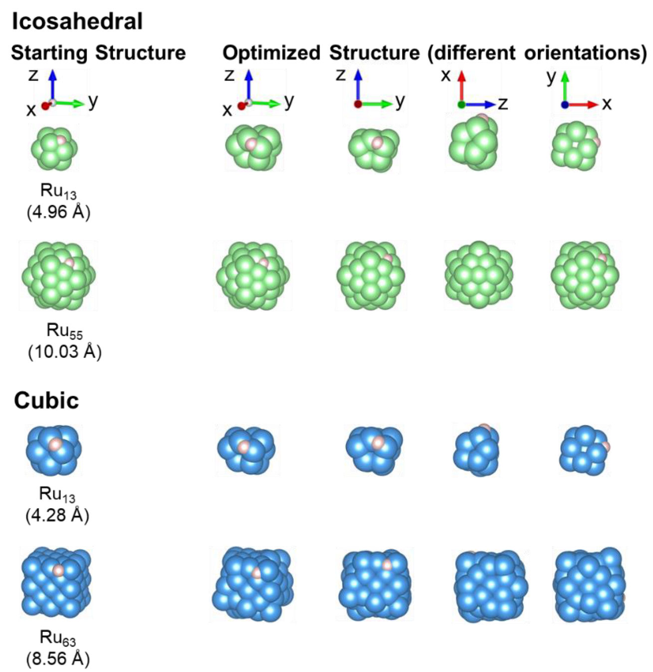 Nanomaterials 13 01118 g003 Nanomaterials 13 01118 g003