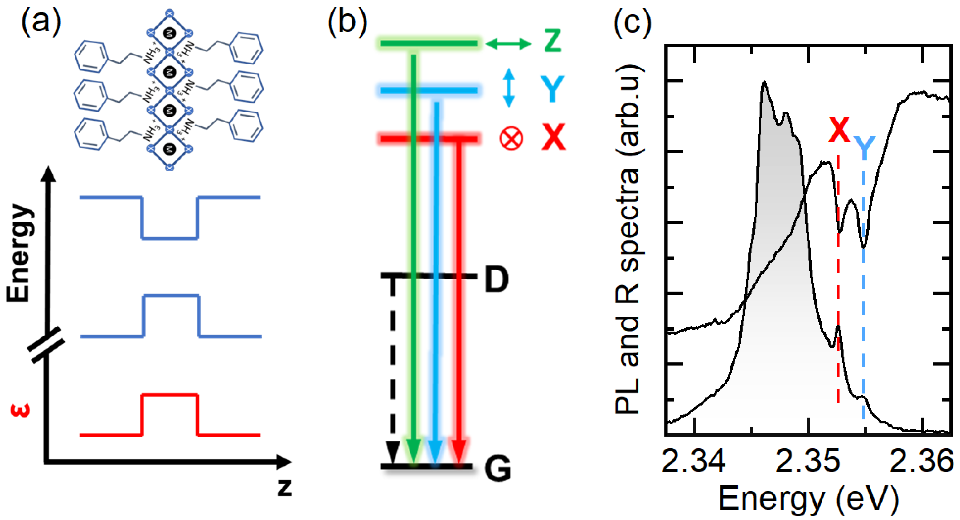Nanomaterials 13 01119 g001 Nanomaterials 13 01119 g001