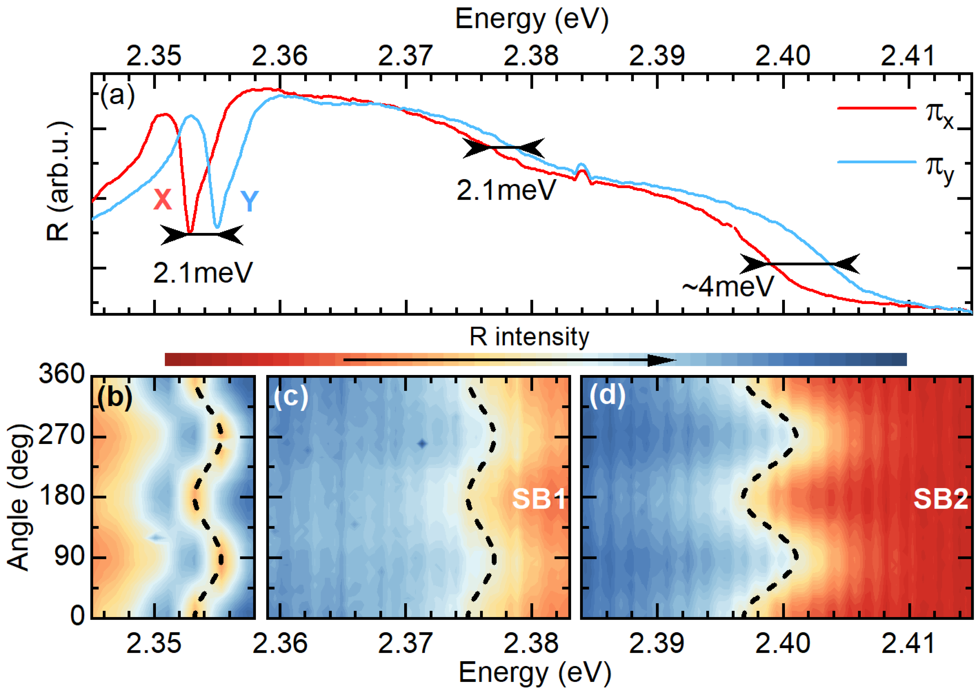 Nanomaterials 13 01119 g003 Nanomaterials 13 01119 g003
