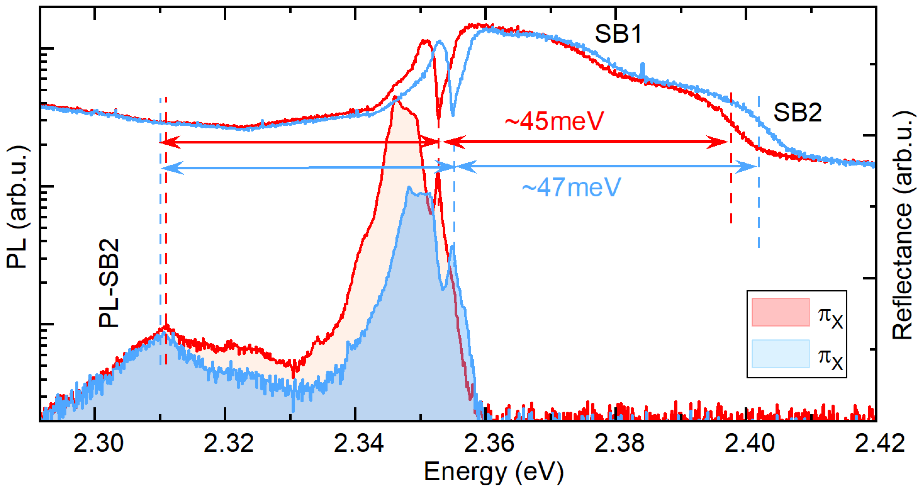 Nanomaterials 13 01119 g004 Nanomaterials 13 01119 g004