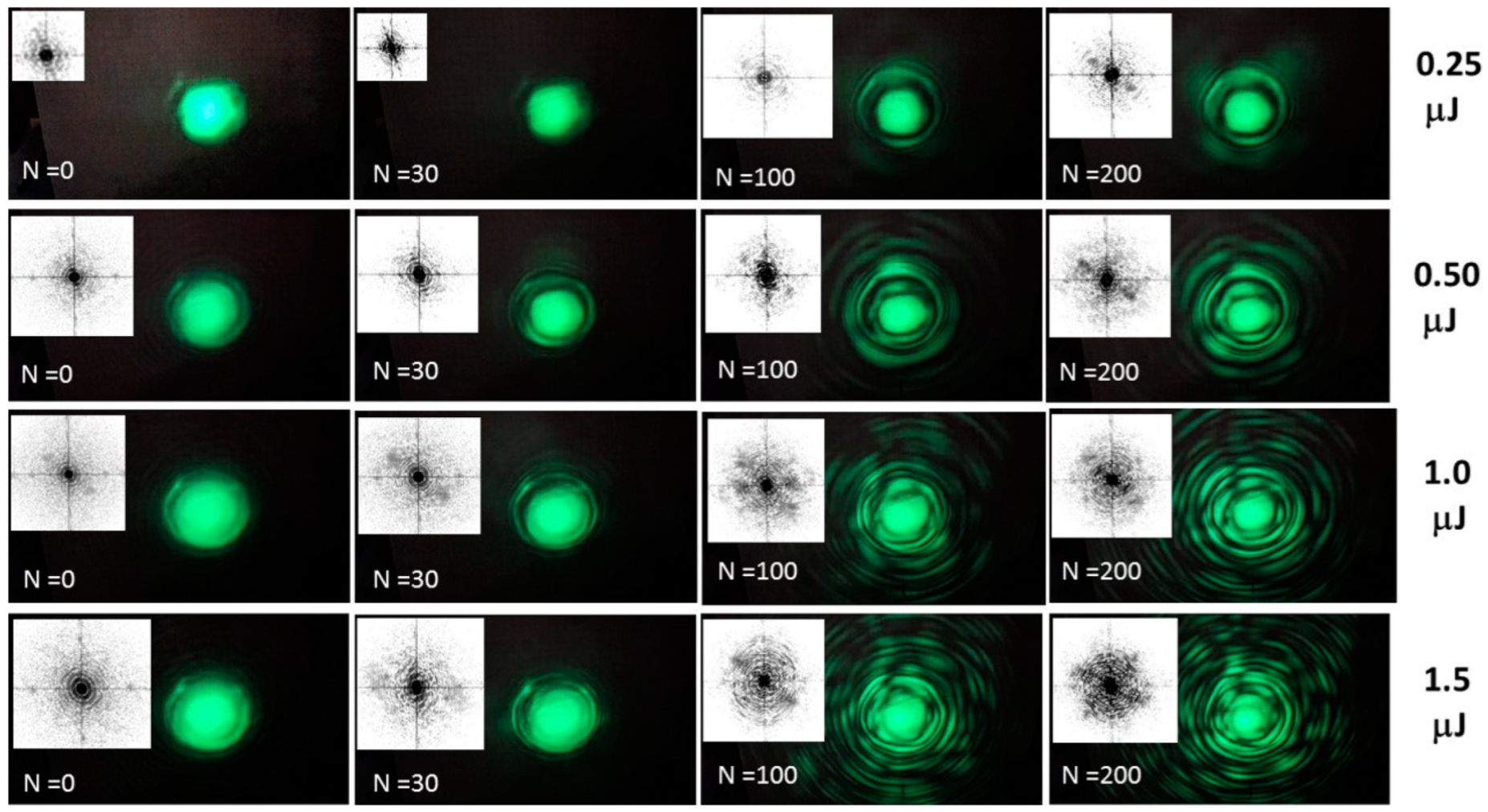 Nanomaterials 13 01133 g006