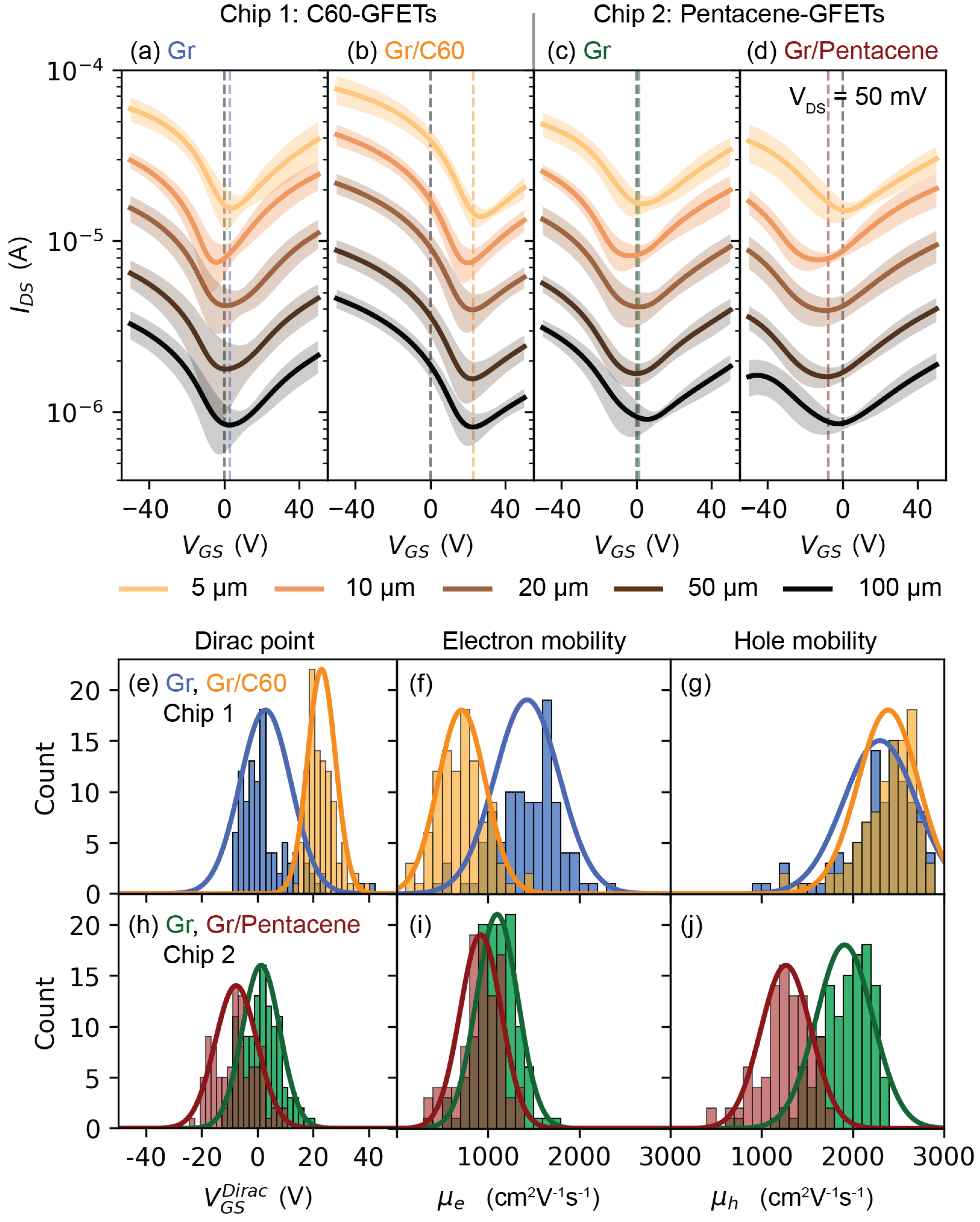Nanomaterials 13 01134 g003