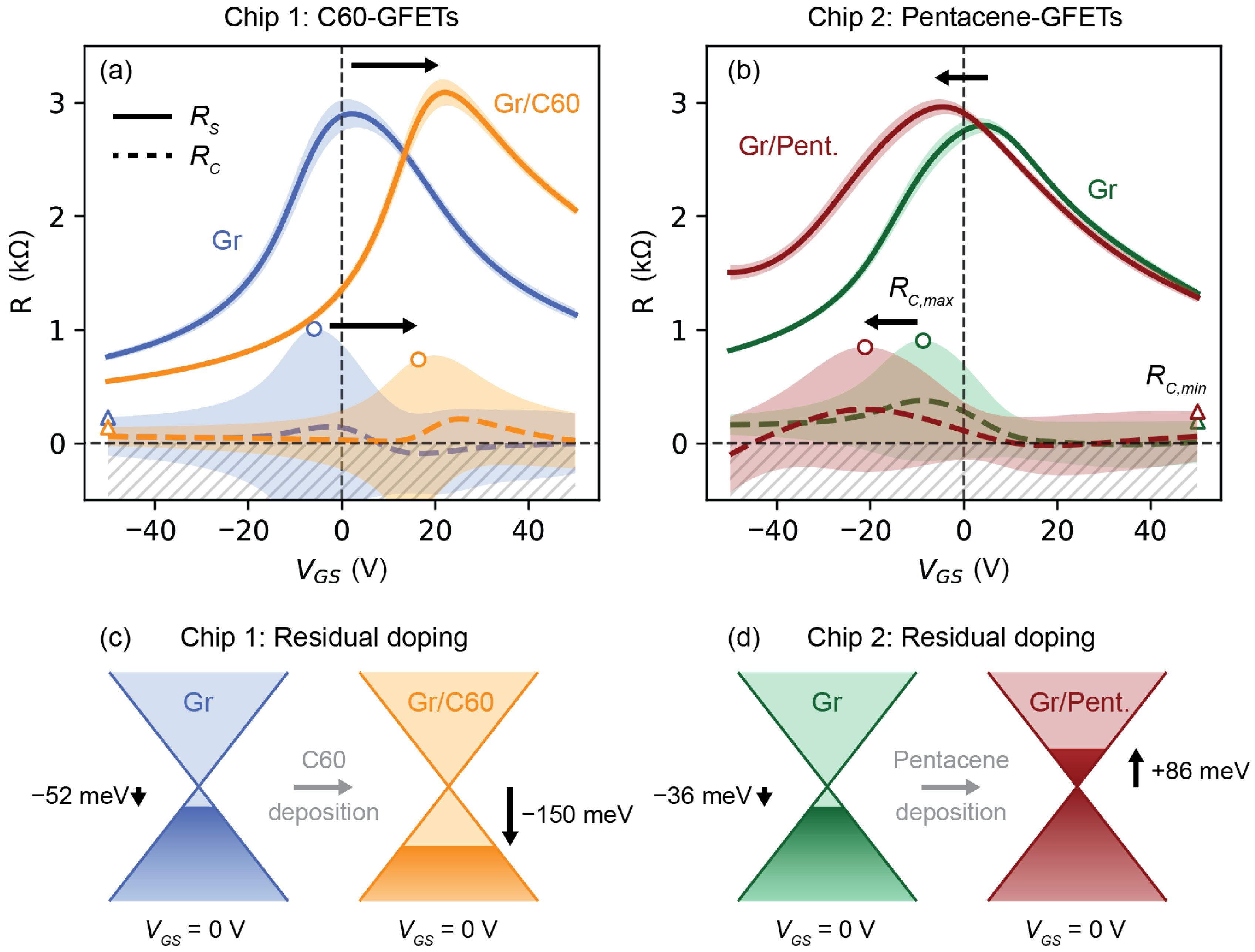 Nanomaterials 13 01134 g004
