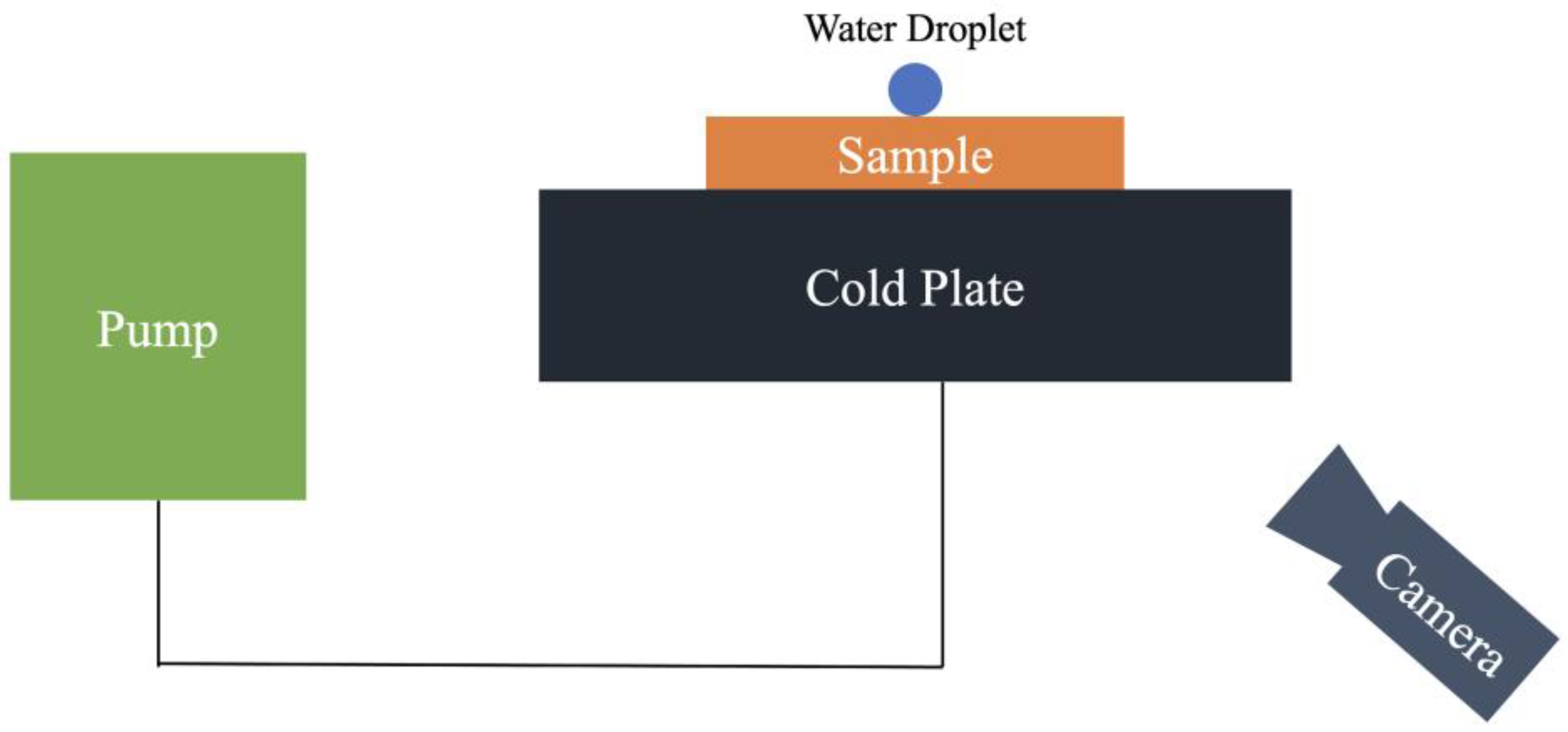 Nanomaterials 13 01139 g001