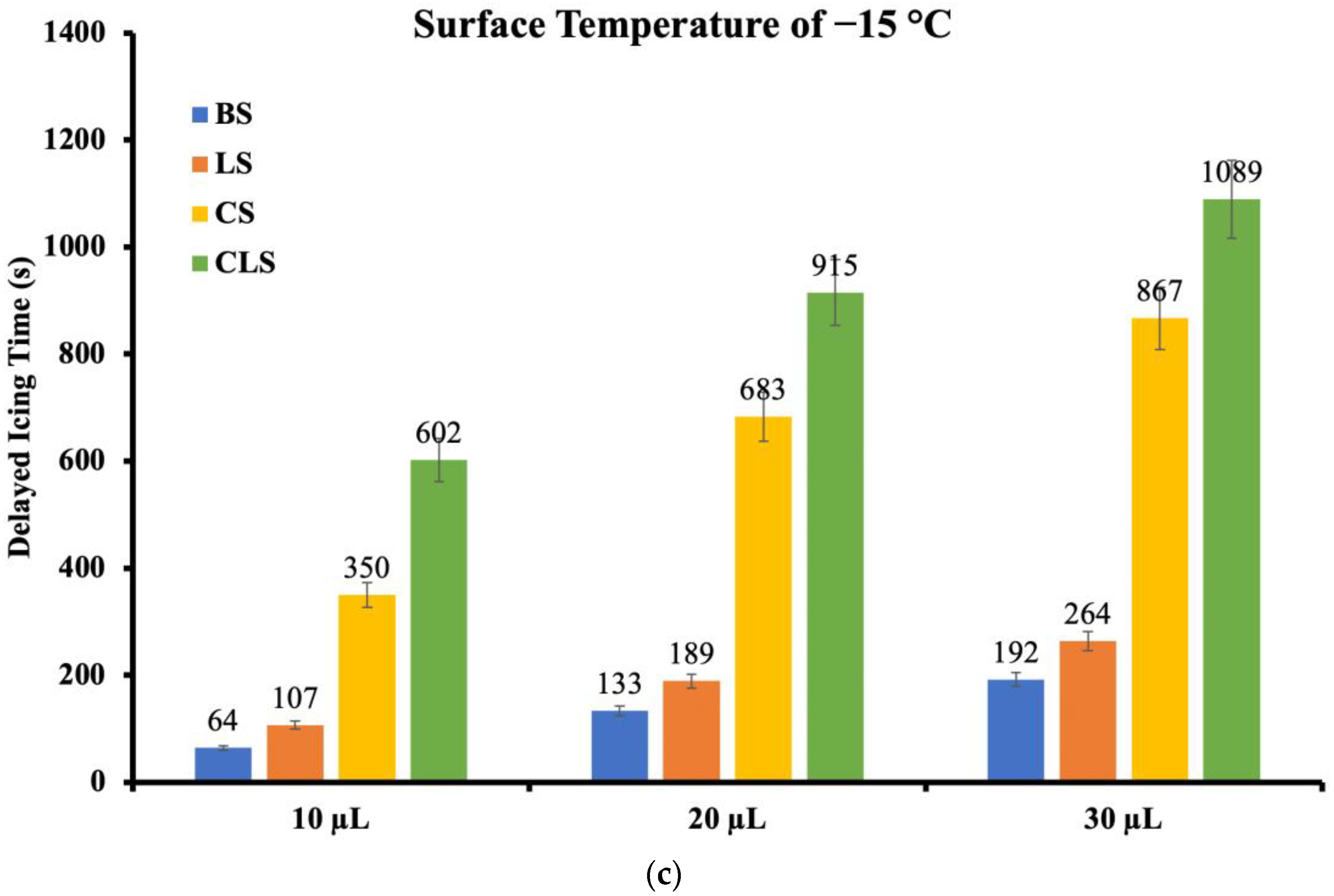 Nanomaterials 13 01139 g006b