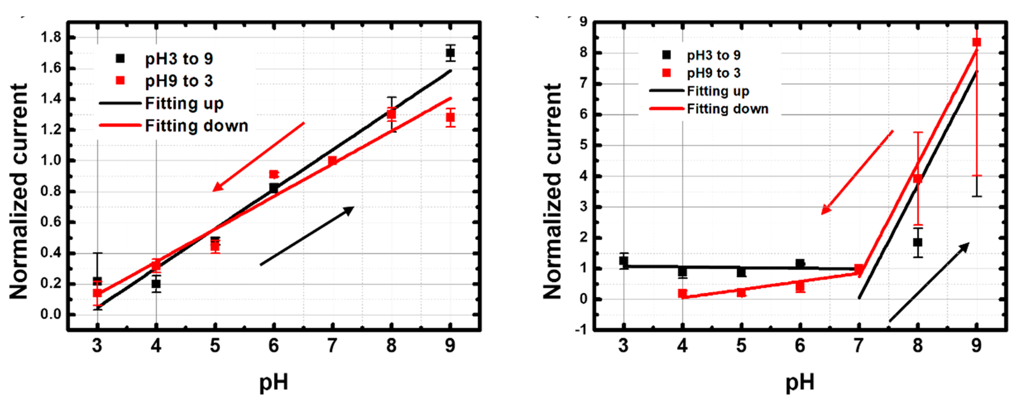 Nanomaterials 13 01157 g008 Nanomaterials 13 01157 g008