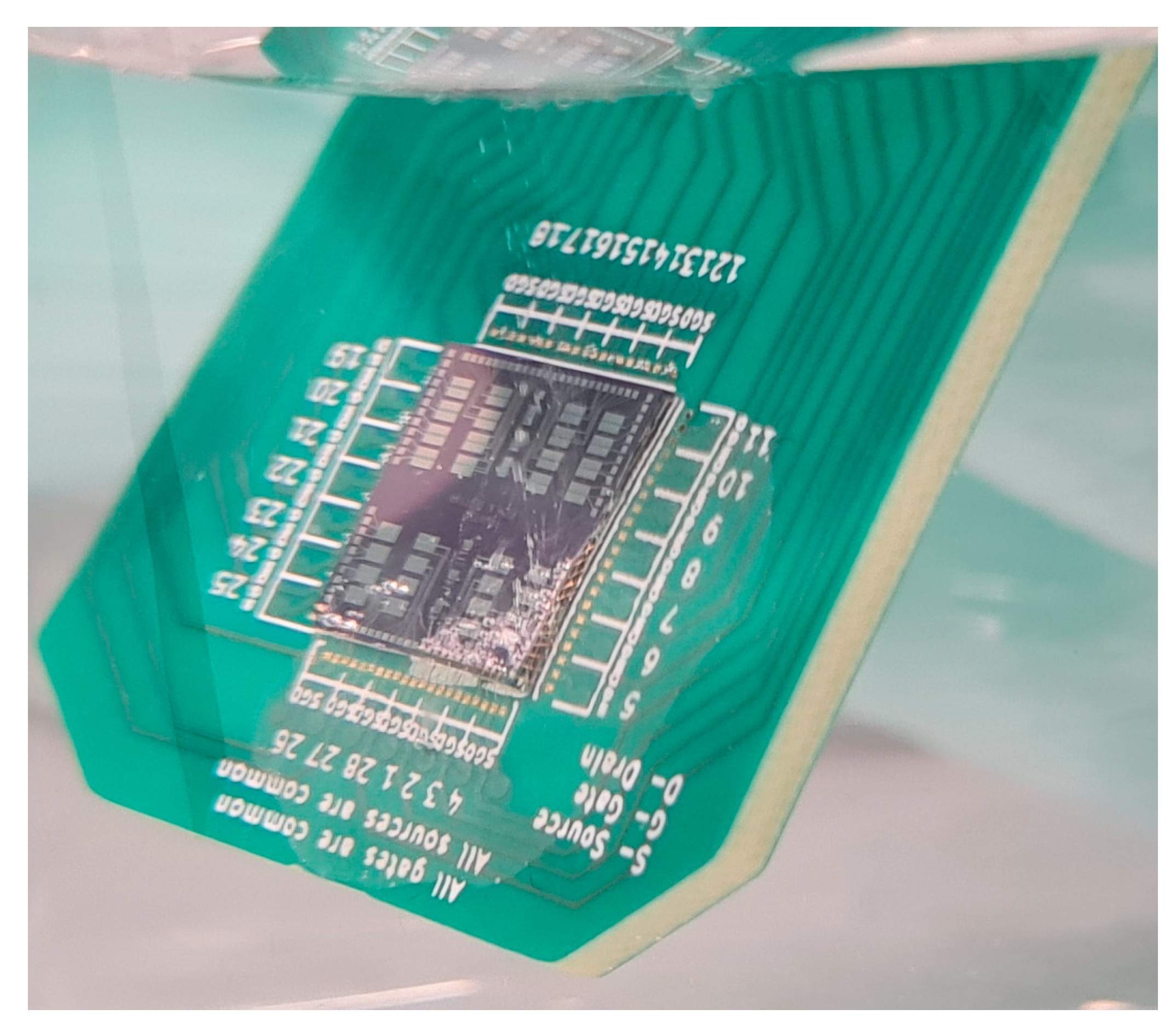 Nanomaterials 13 01157 g0a2 Nanomaterials 13 01157 g0a2