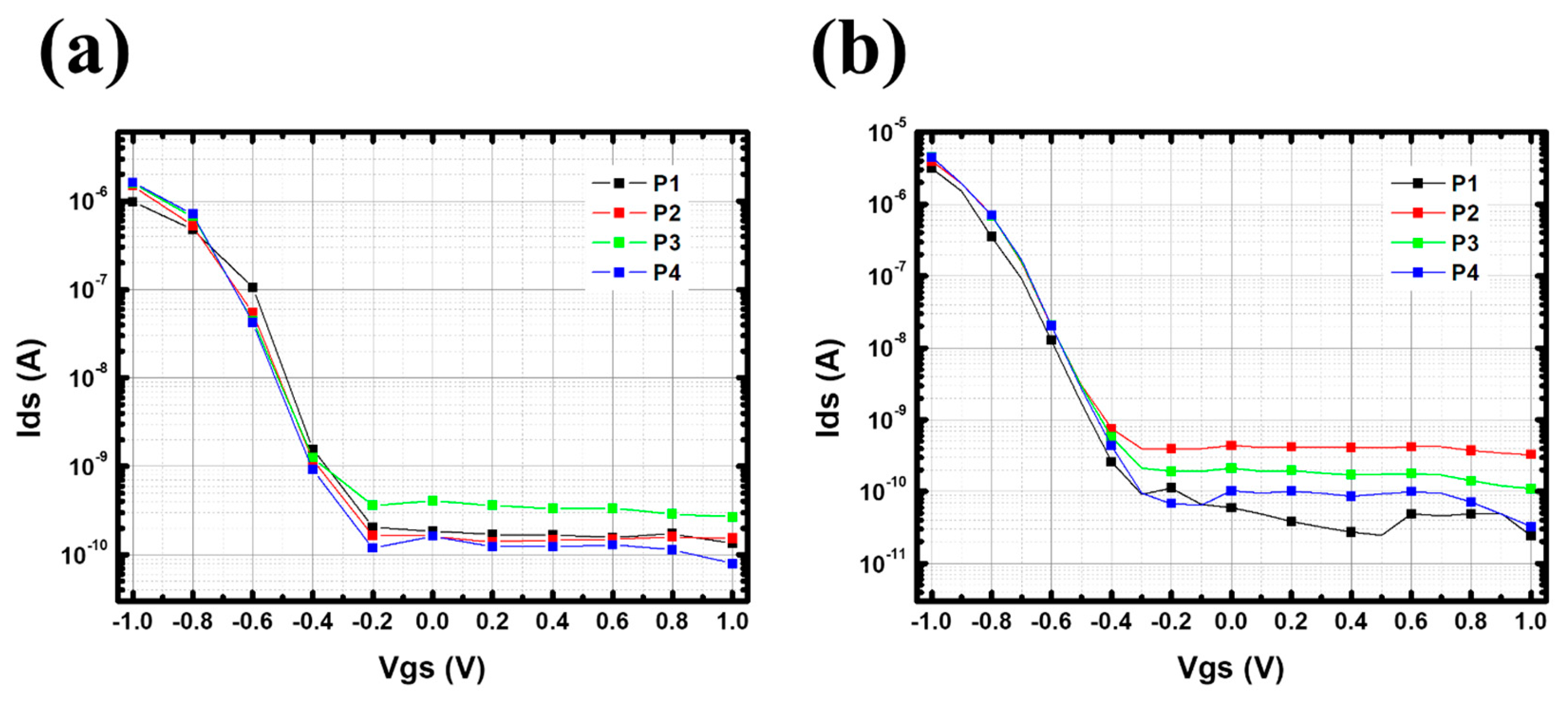 Nanomaterials 13 01157 g0a4 Nanomaterials 13 01157 g0a4