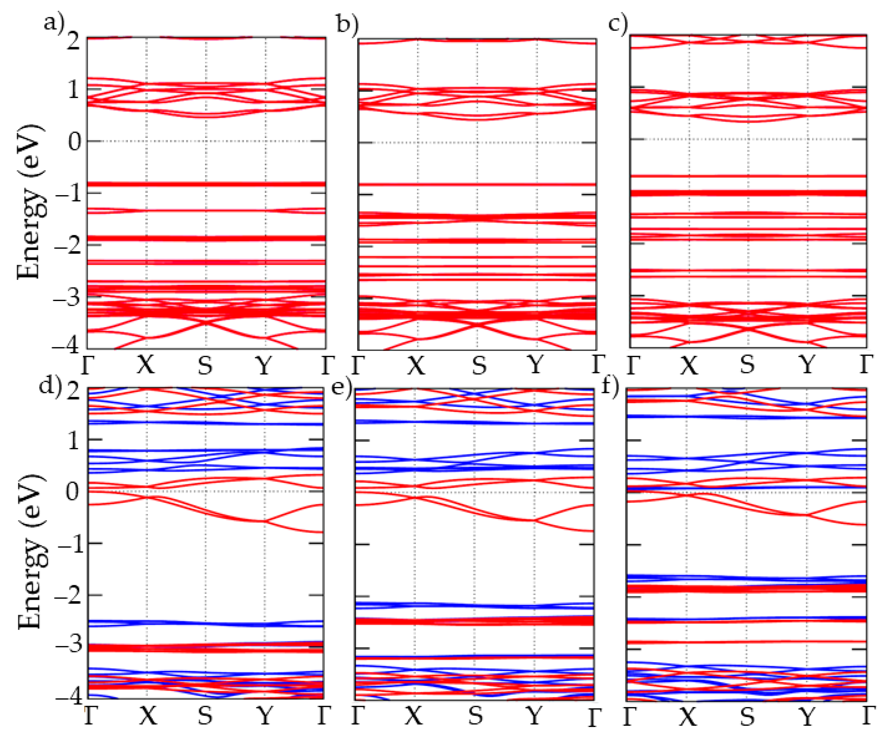 Nanomaterials 13 01172 g002