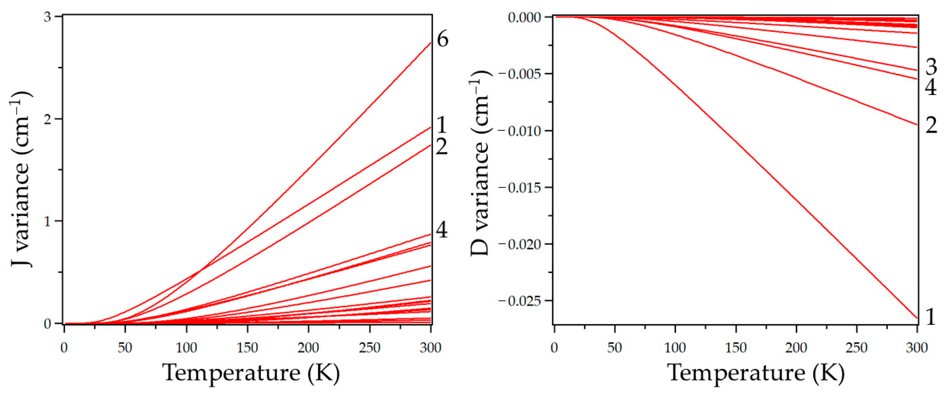 Nanomaterials 13 01172 g005