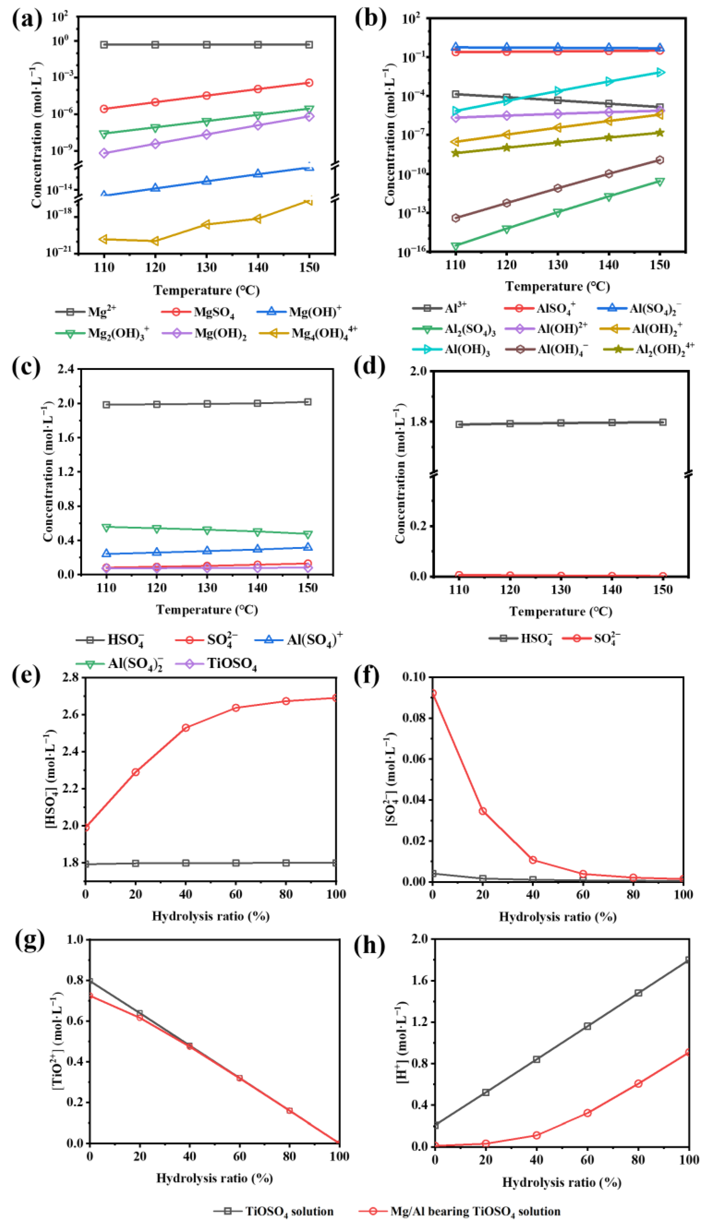 Nanomaterials 13 01179 g005