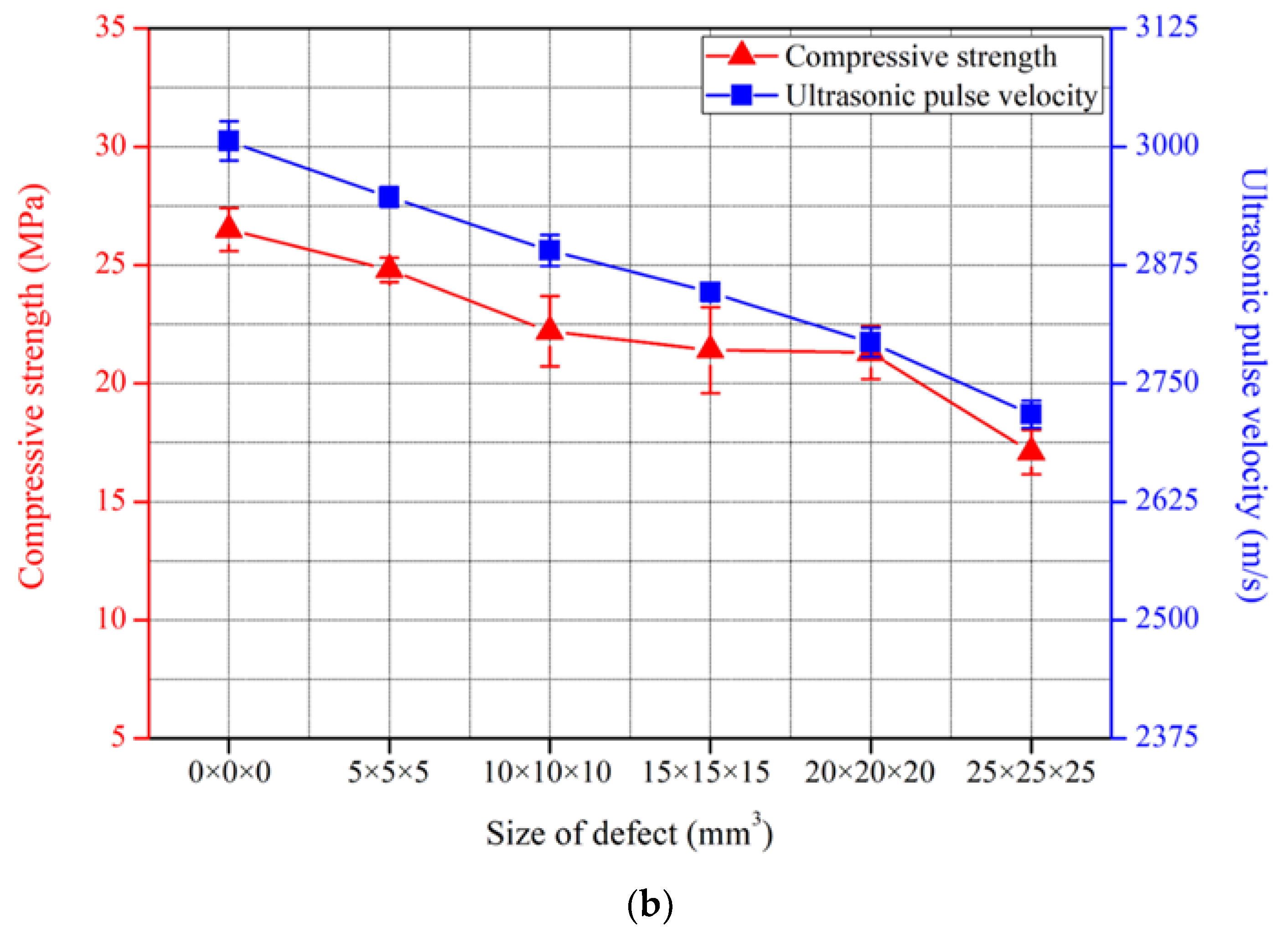 Nanomaterials 13 01183 g010b Nanomaterials 13 01183 g010b