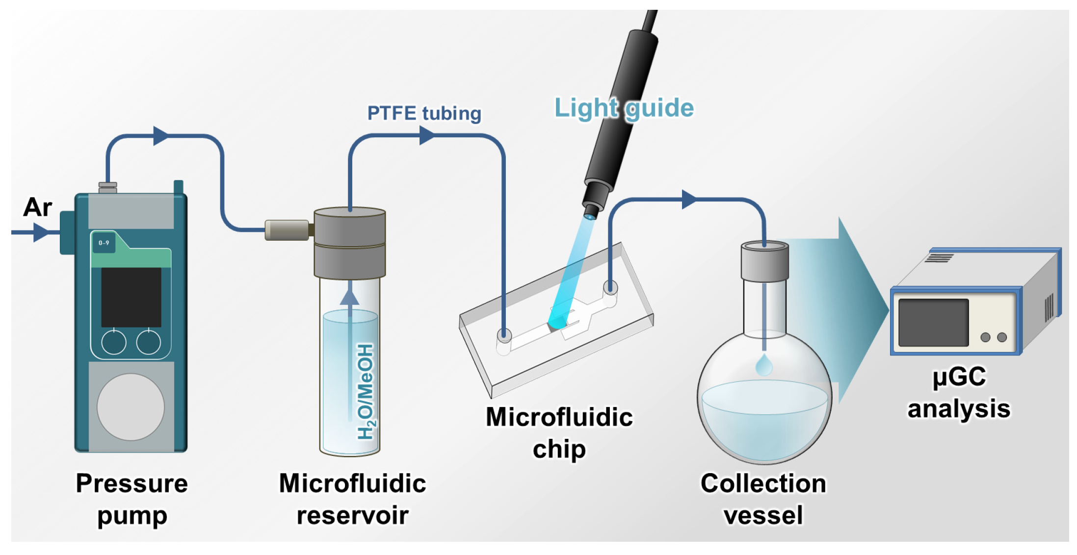 Nanomaterials 13 01184 g003 Nanomaterials 13 01184 g003