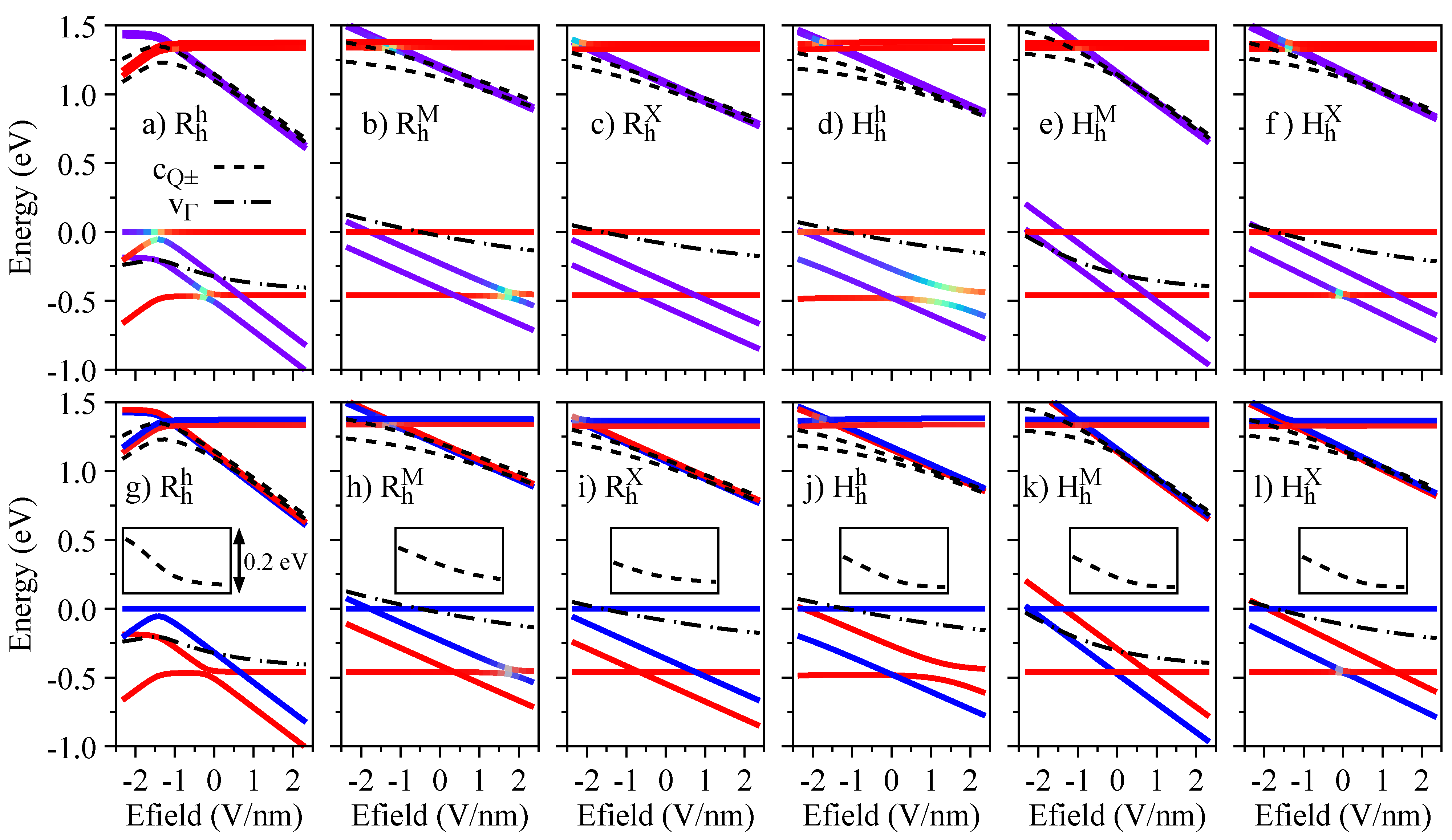 Nanomaterials 13 01187 g003 Nanomaterials 13 01187 g003