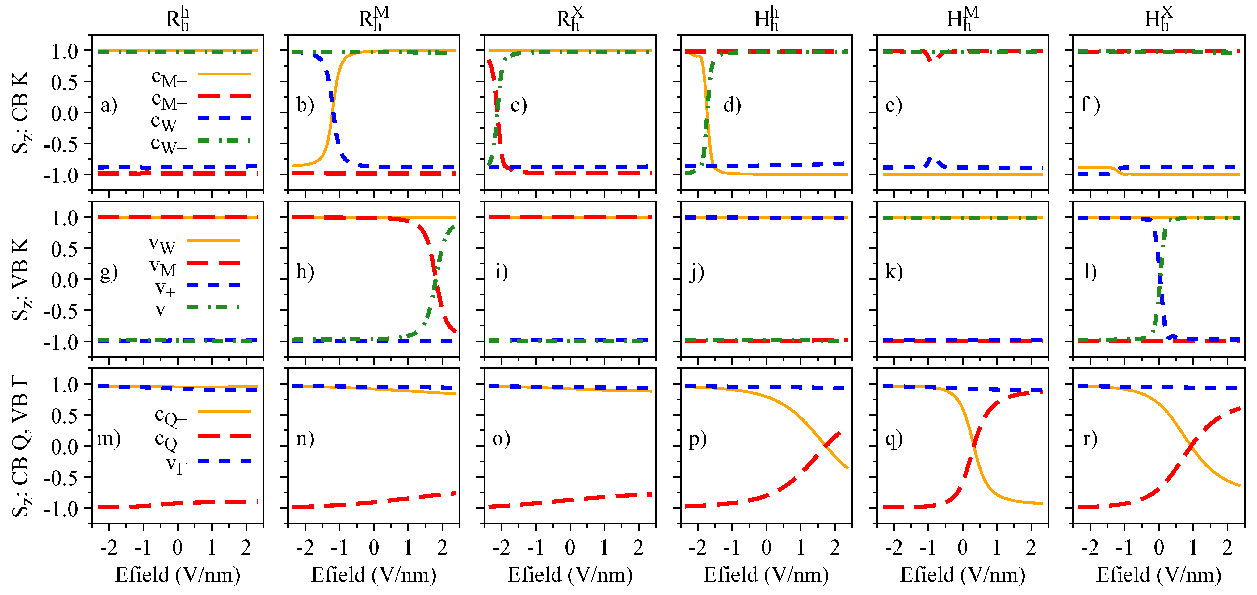 Nanomaterials 13 01187 g004 Nanomaterials 13 01187 g004
