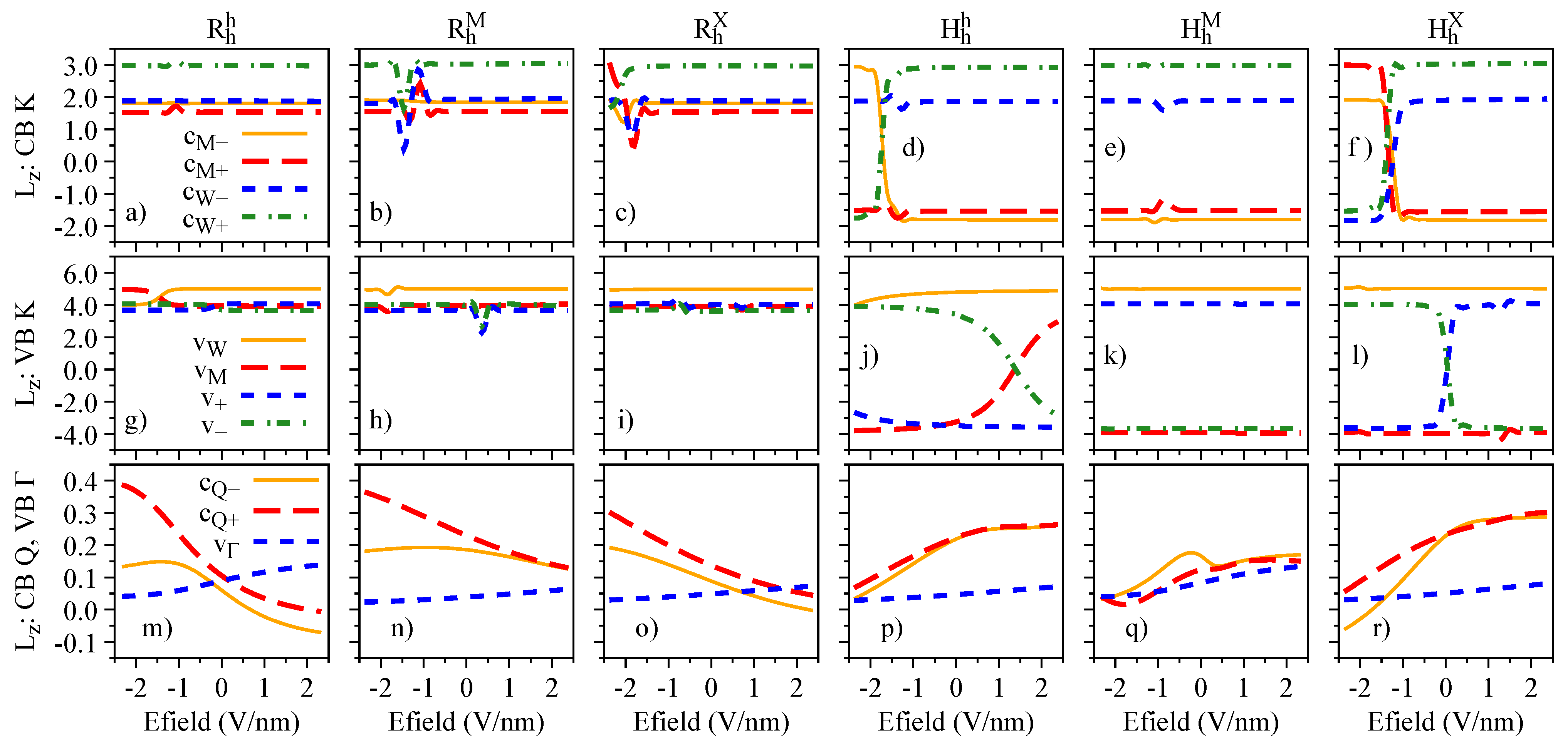 Nanomaterials 13 01187 g005 Nanomaterials 13 01187 g005