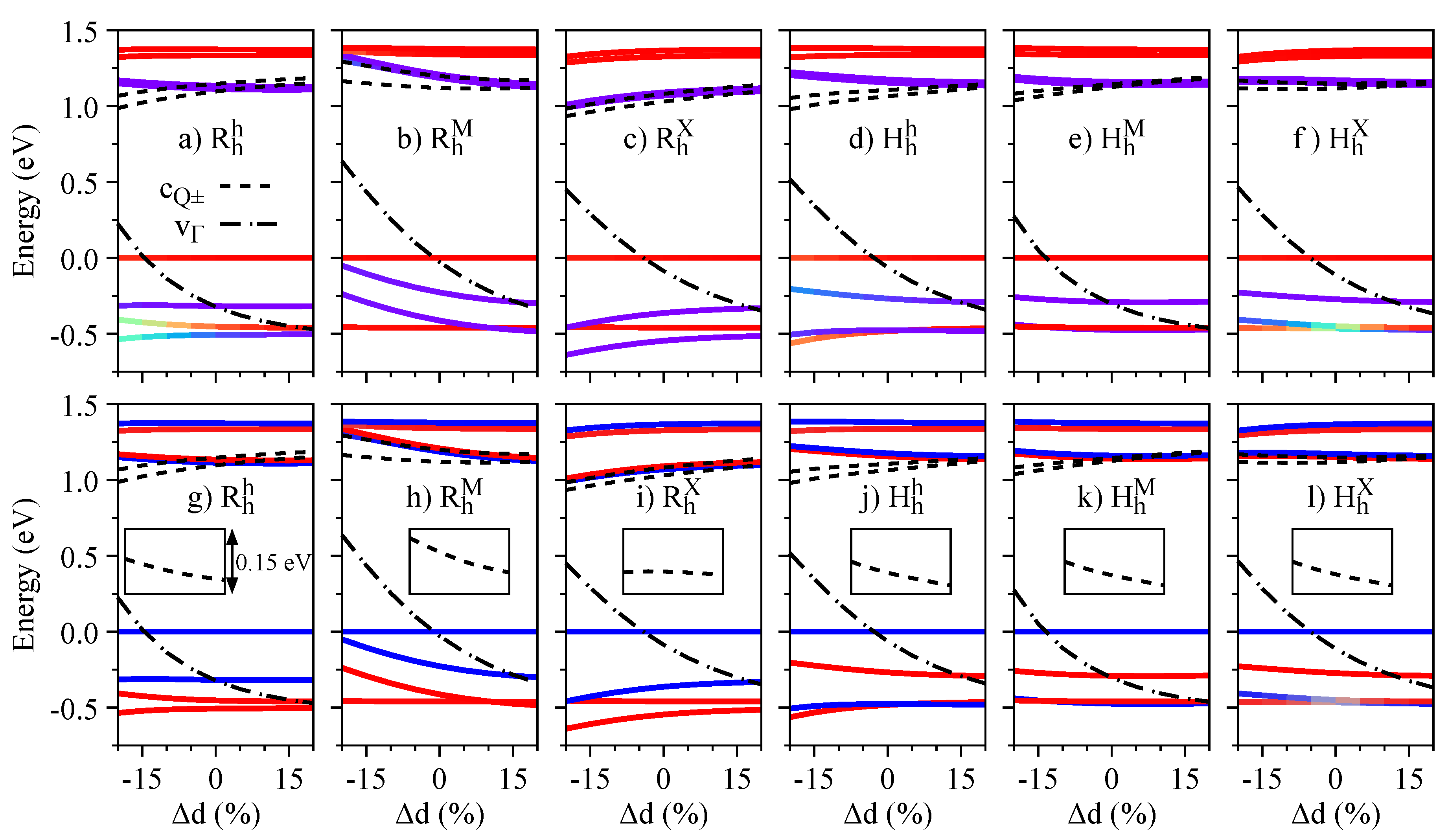 Nanomaterials 13 01187 g007 Nanomaterials 13 01187 g007