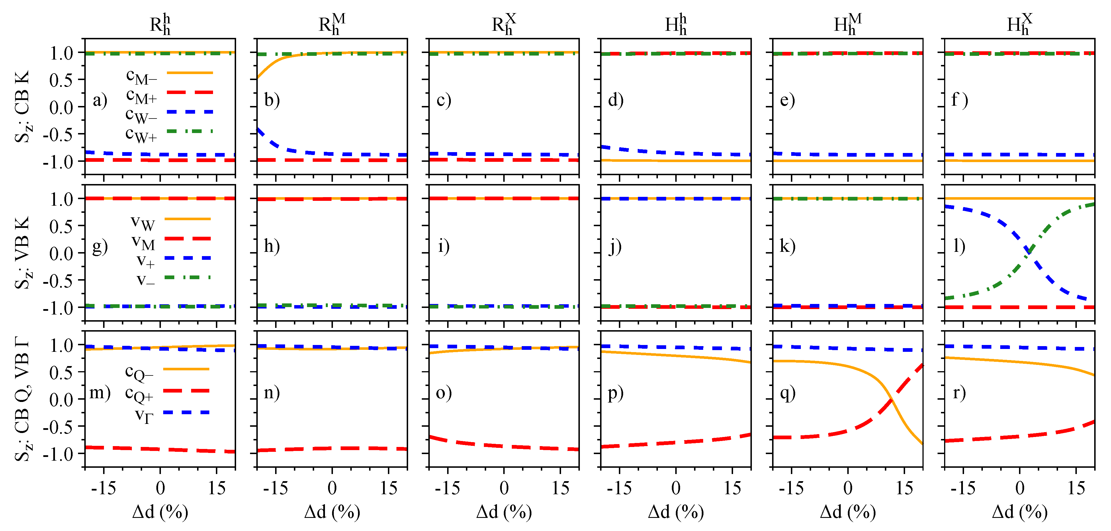 Nanomaterials 13 01187 g008 Nanomaterials 13 01187 g008
