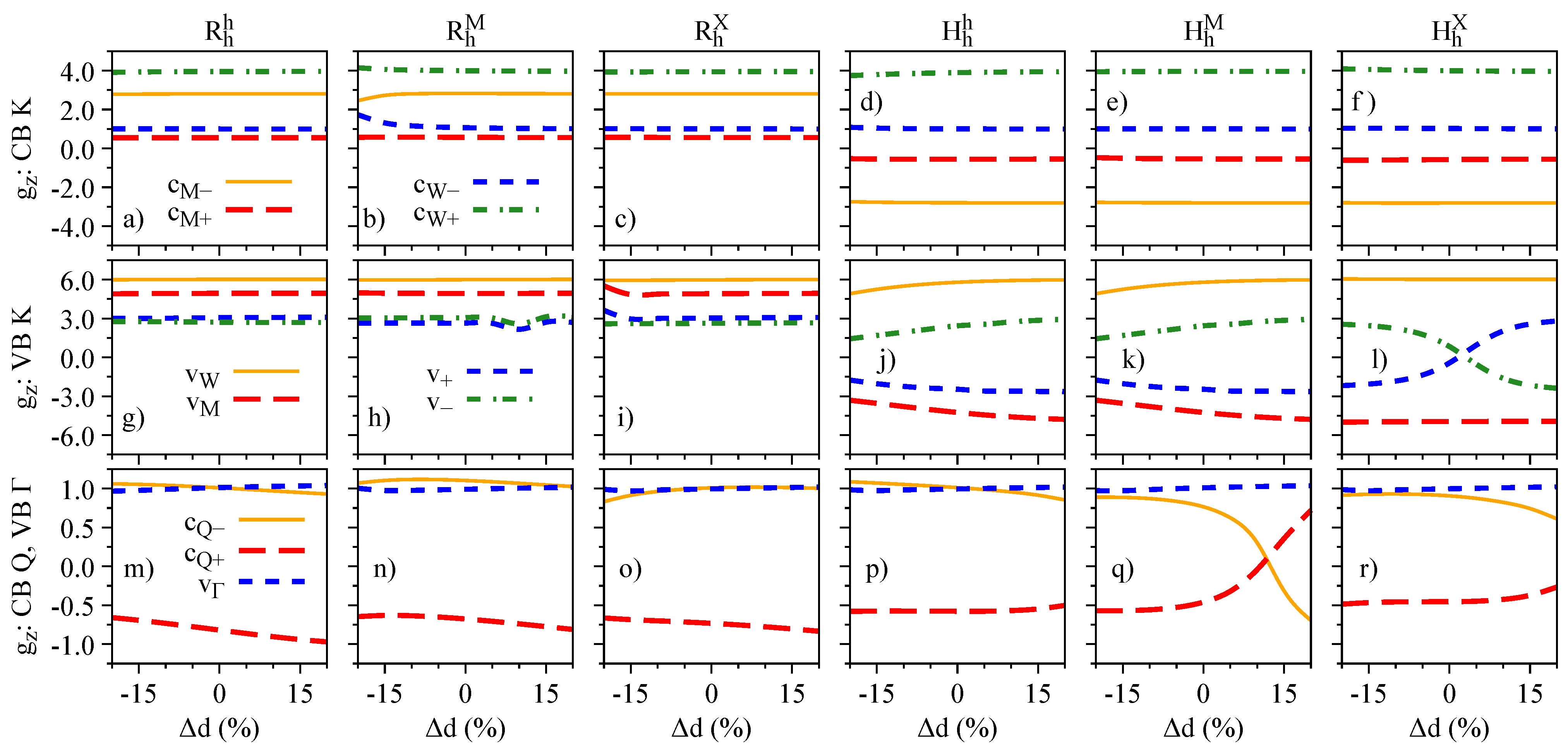 Nanomaterials 13 01187 g010 Nanomaterials 13 01187 g010