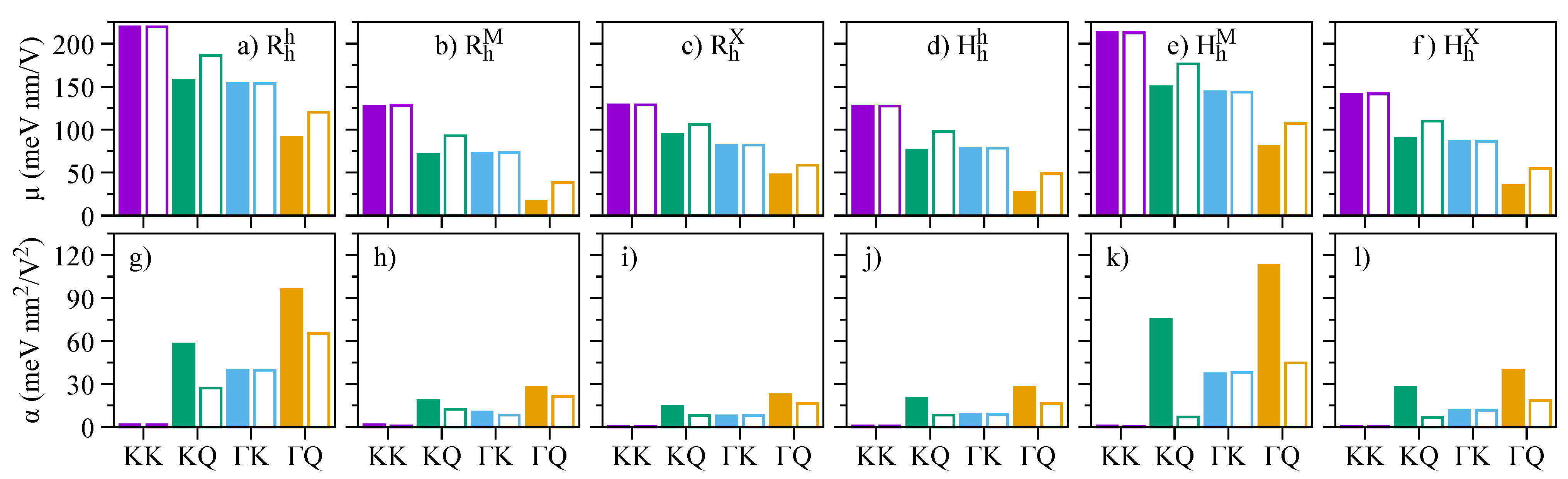 Nanomaterials 13 01187 g011 Nanomaterials 13 01187 g011