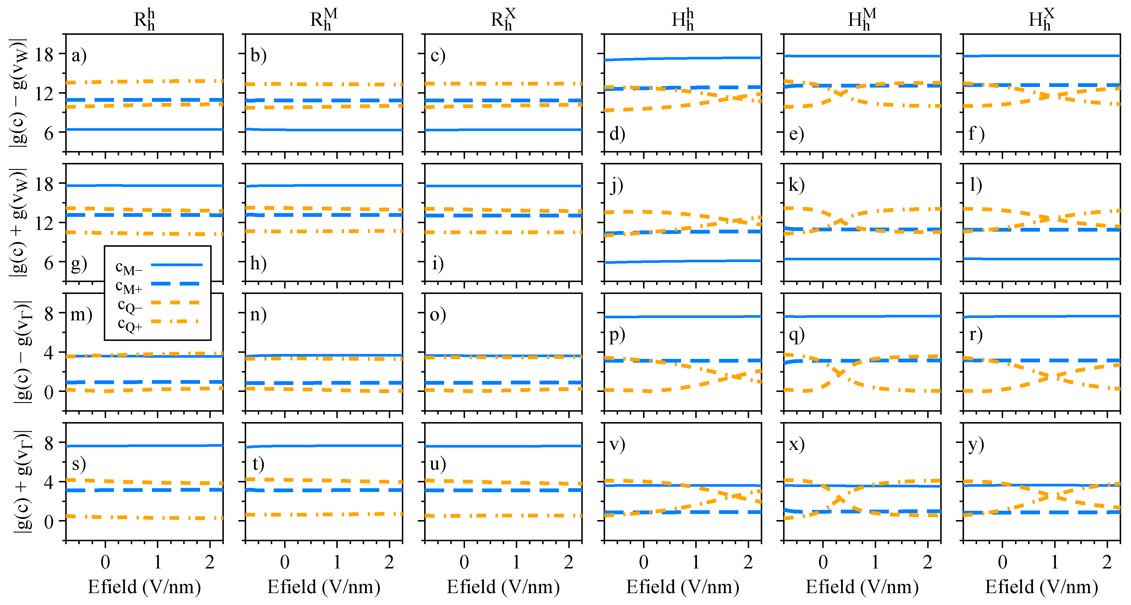 Nanomaterials 13 01187 g014 Nanomaterials 13 01187 g014