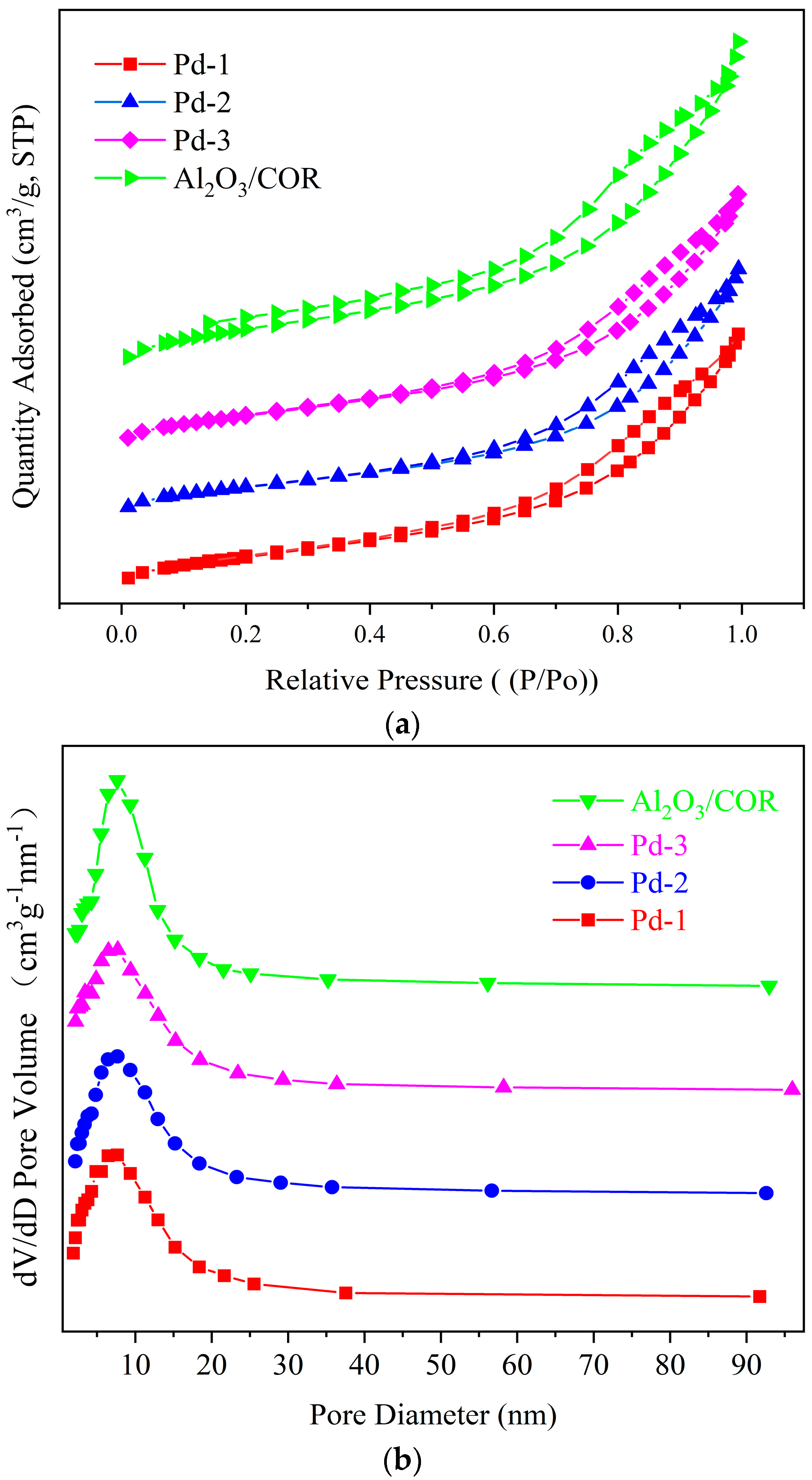 Nanomaterials 13 01189 g002 Nanomaterials 13 01189 g002