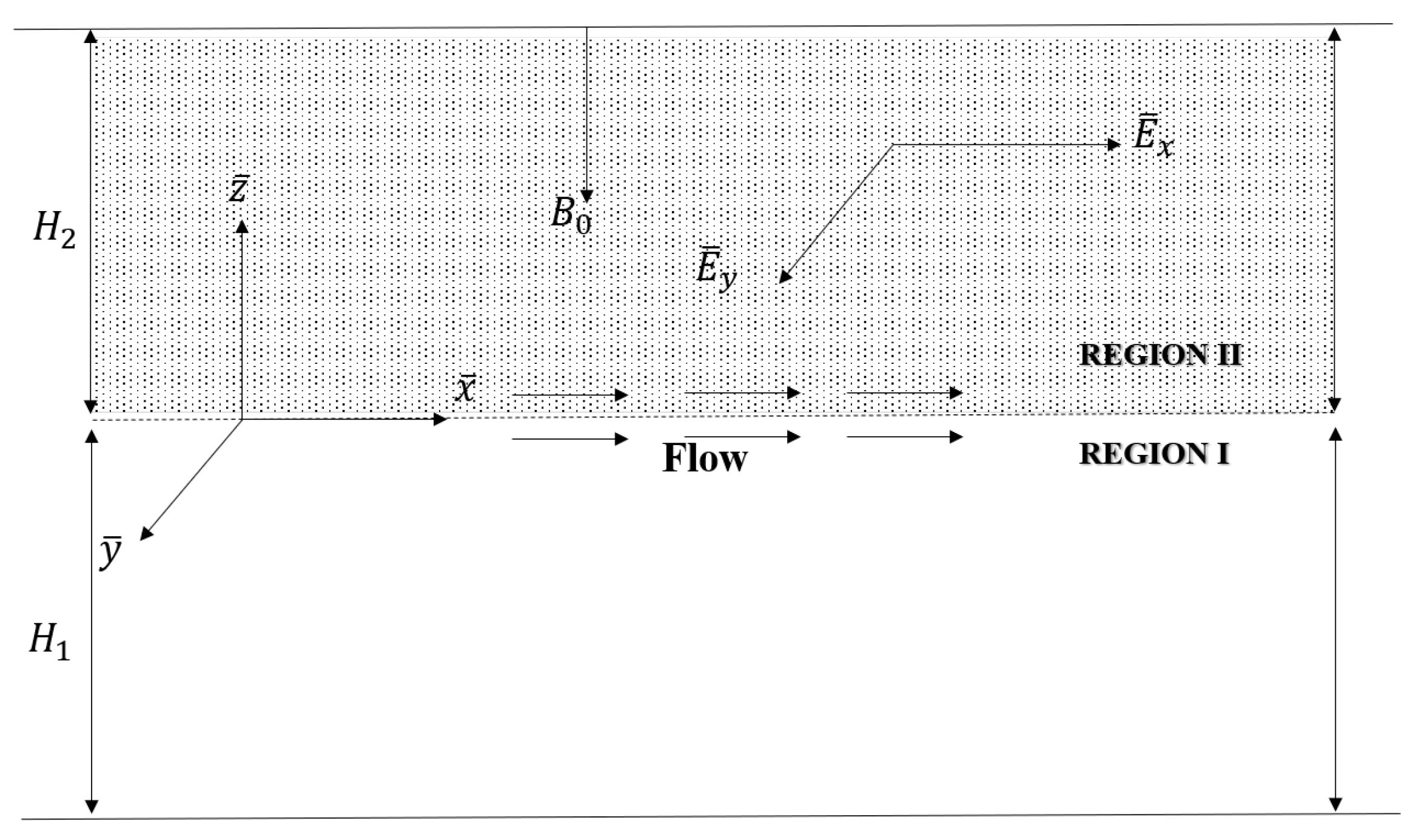 Nanomaterials 13 01198 g001
