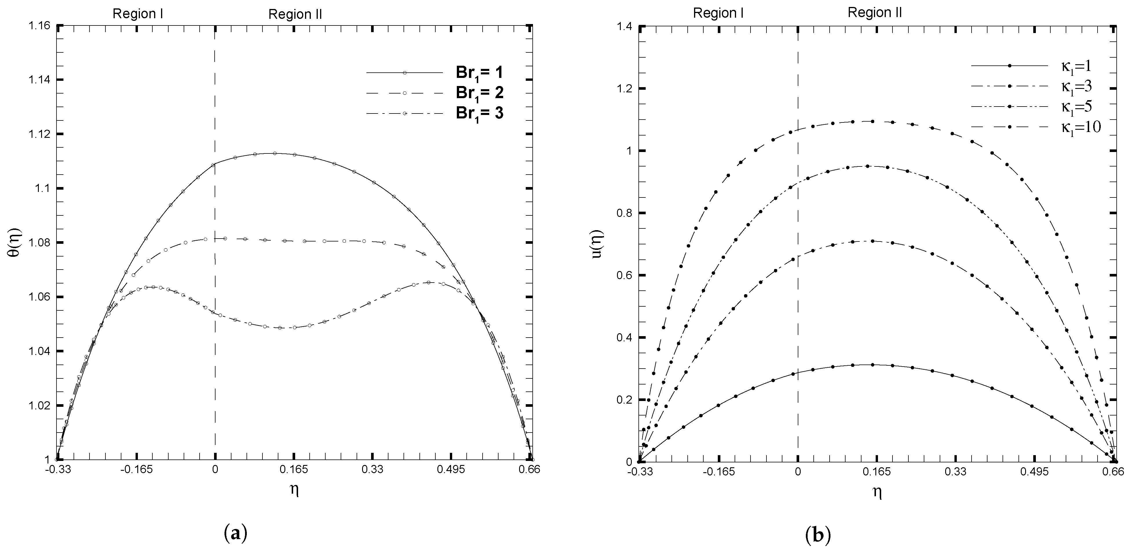 Nanomaterials 13 01198 g002