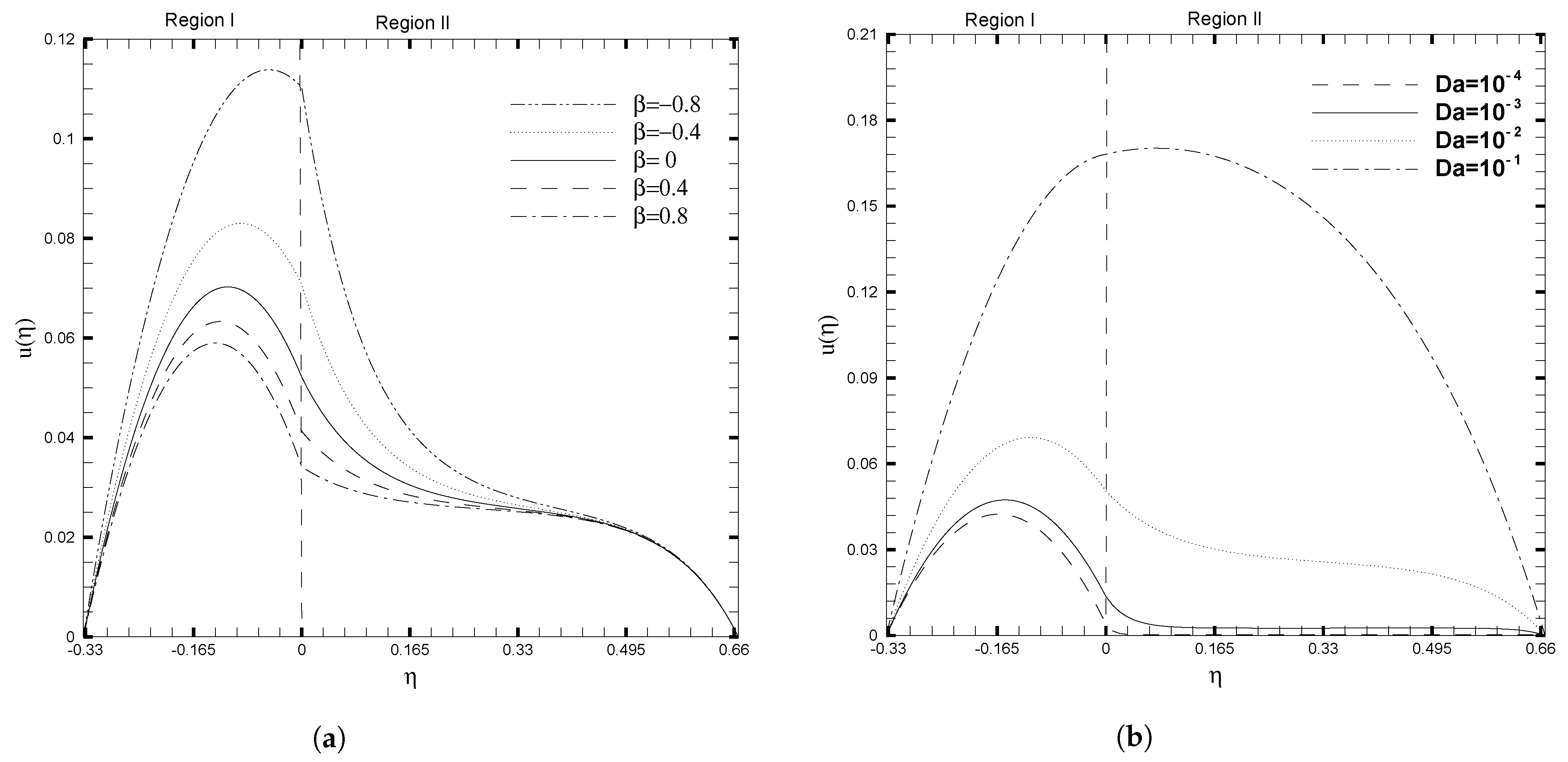 Nanomaterials 13 01198 g003