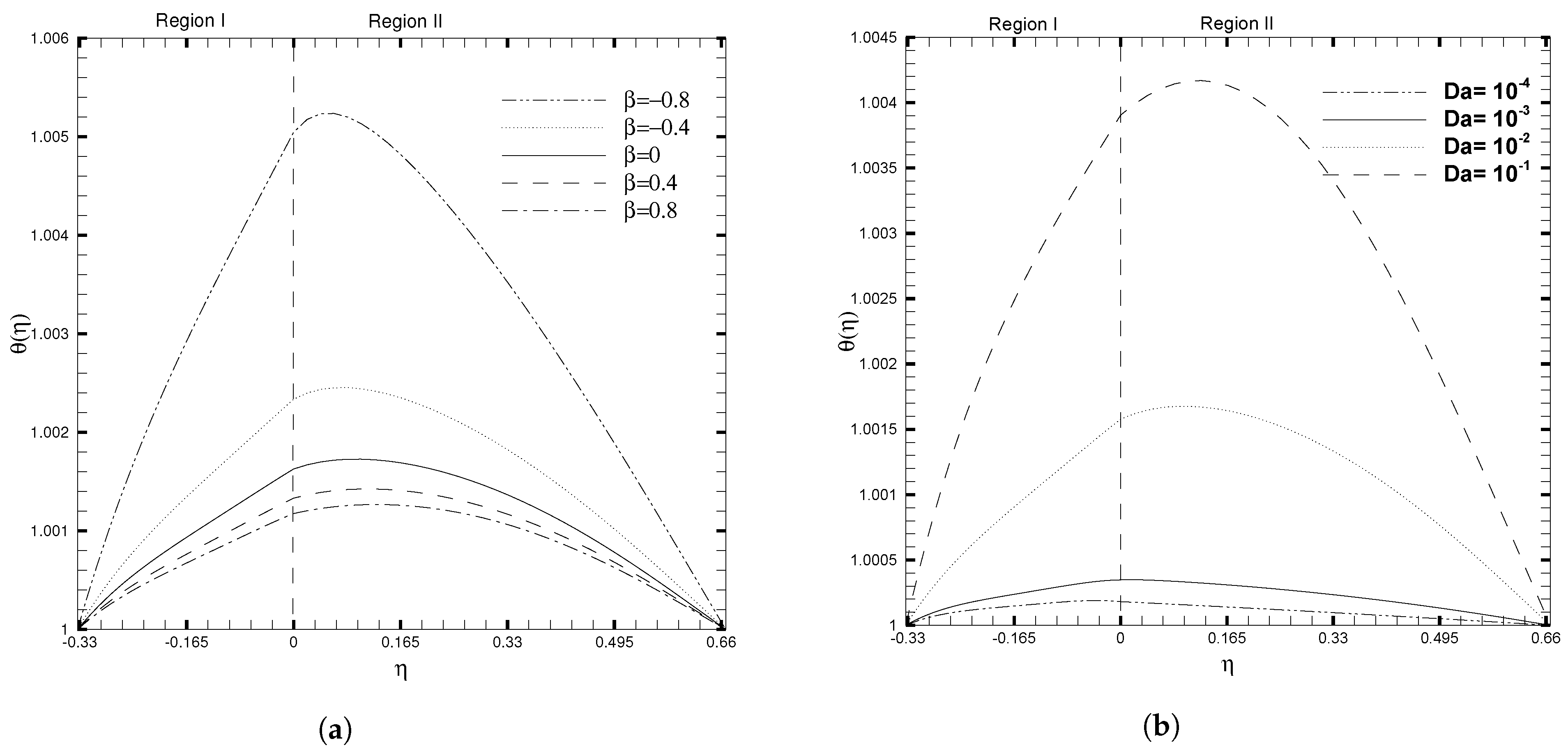 Nanomaterials 13 01198 g005