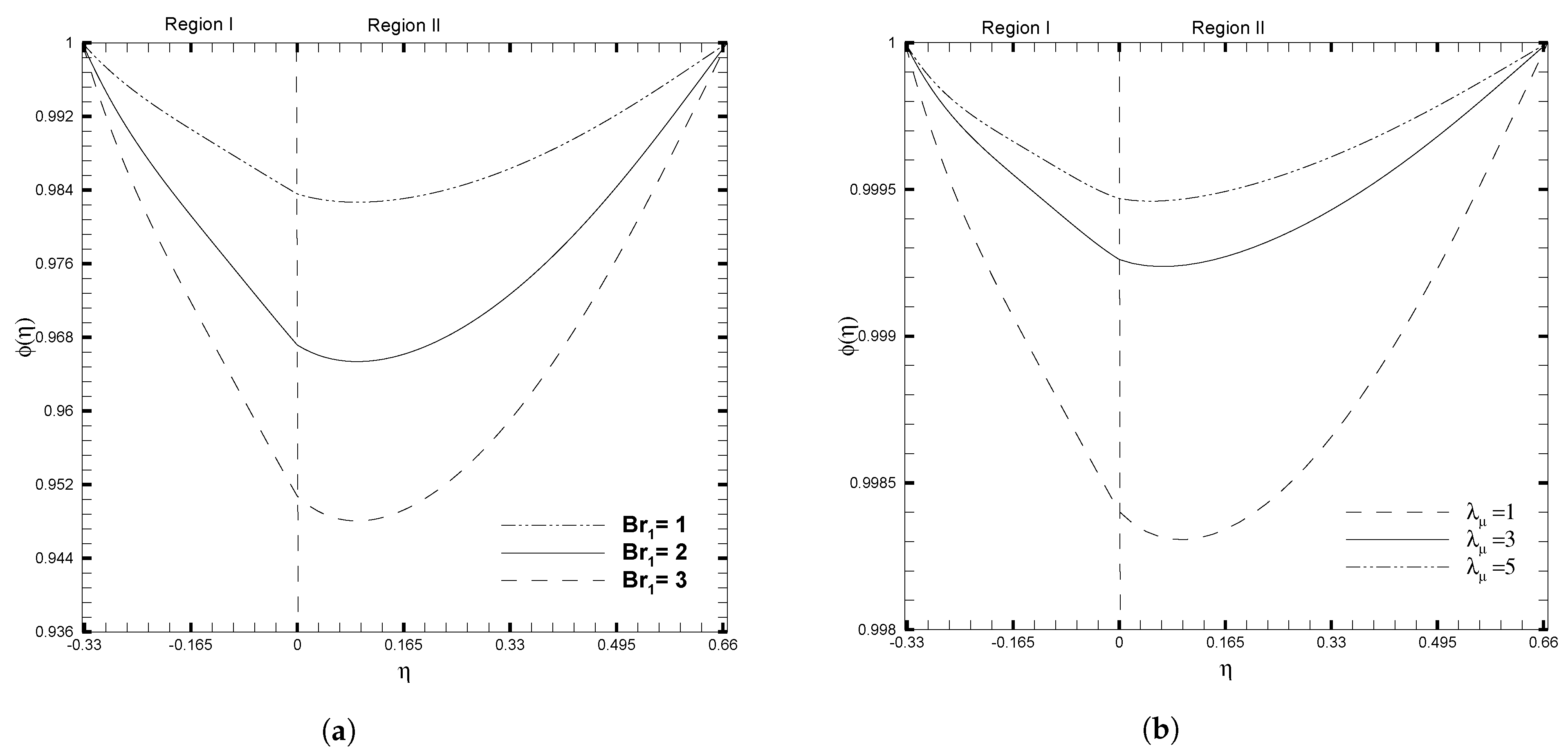 Nanomaterials 13 01198 g008