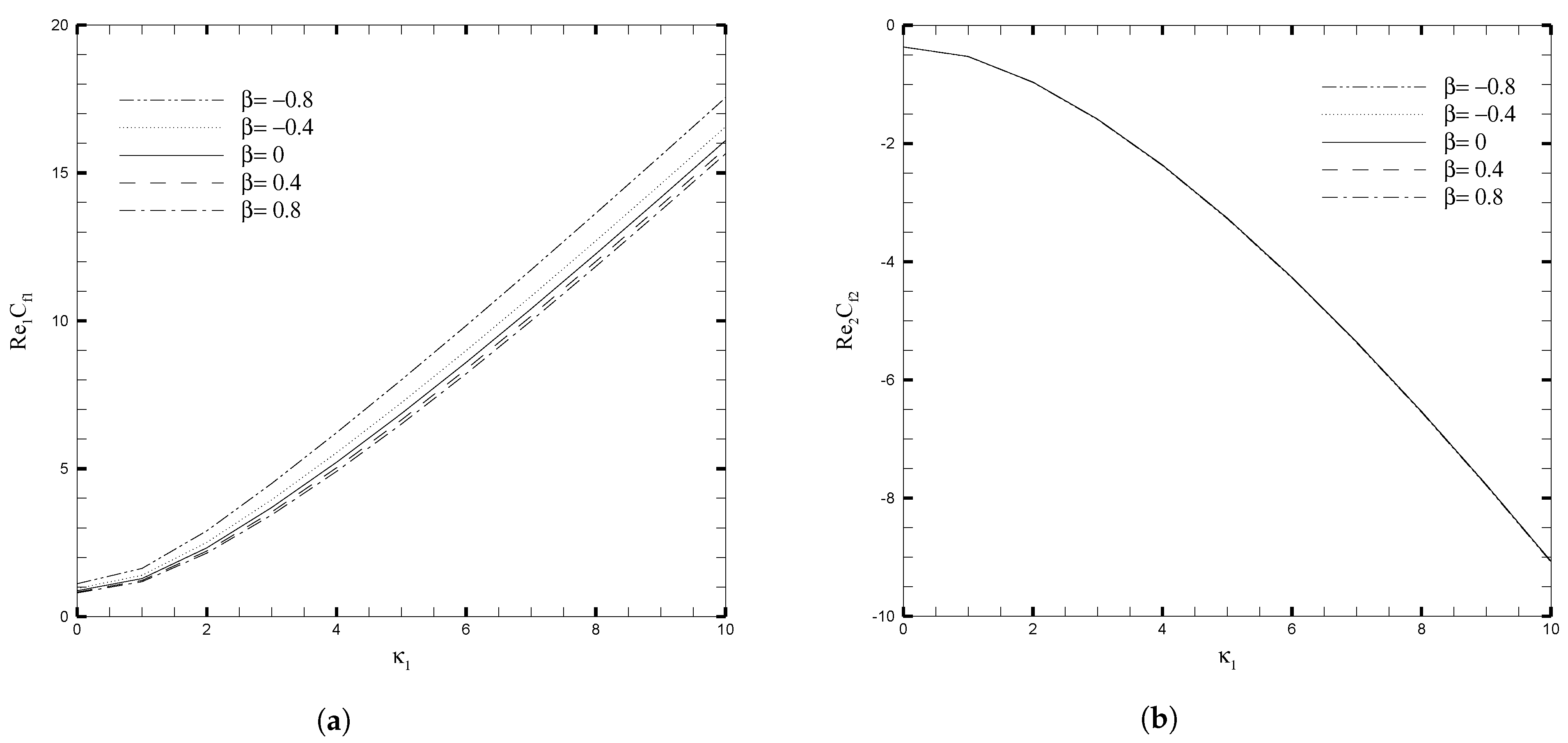 Nanomaterials 13 01198 g009