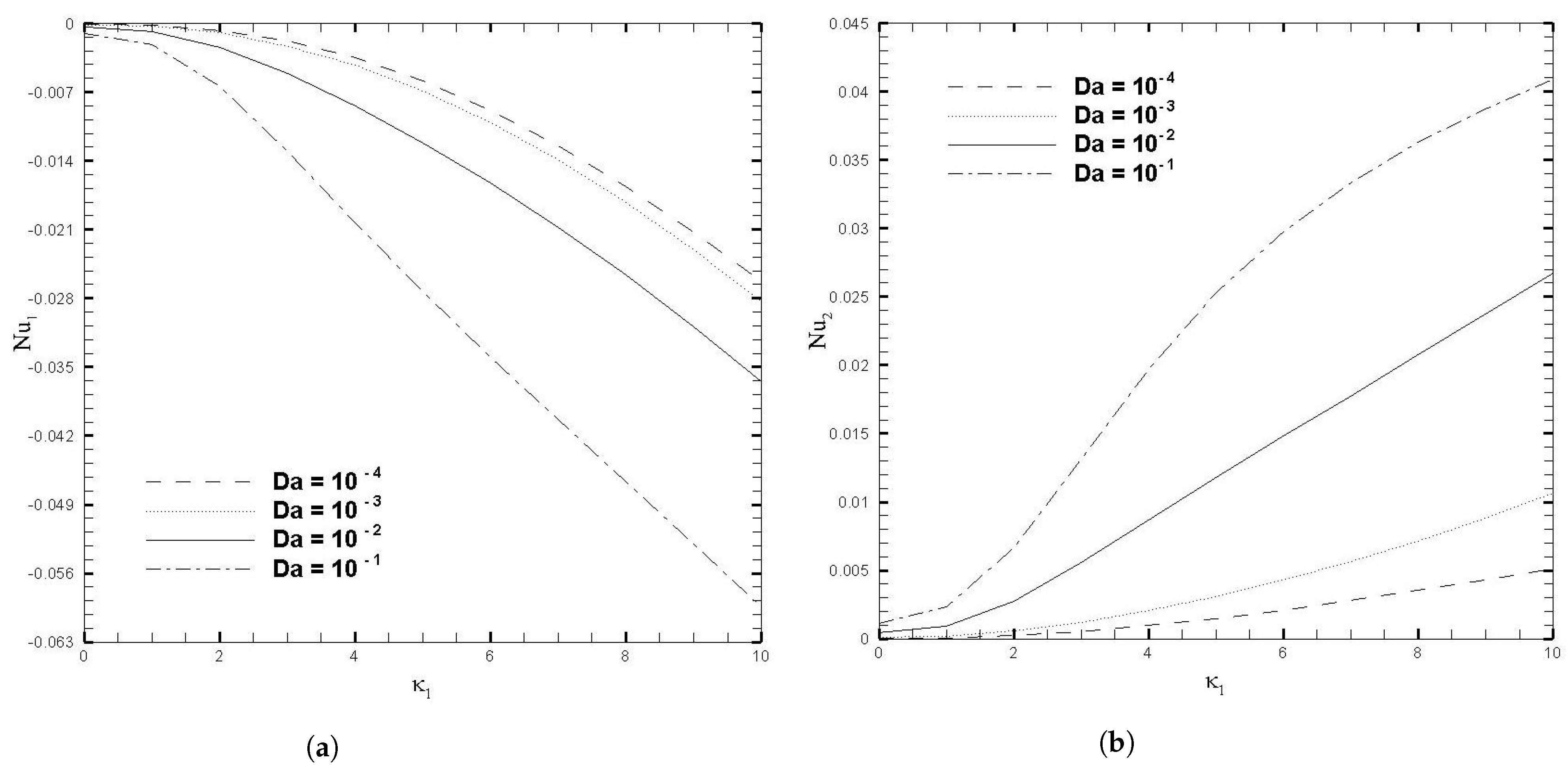 Nanomaterials 13 01198 g012