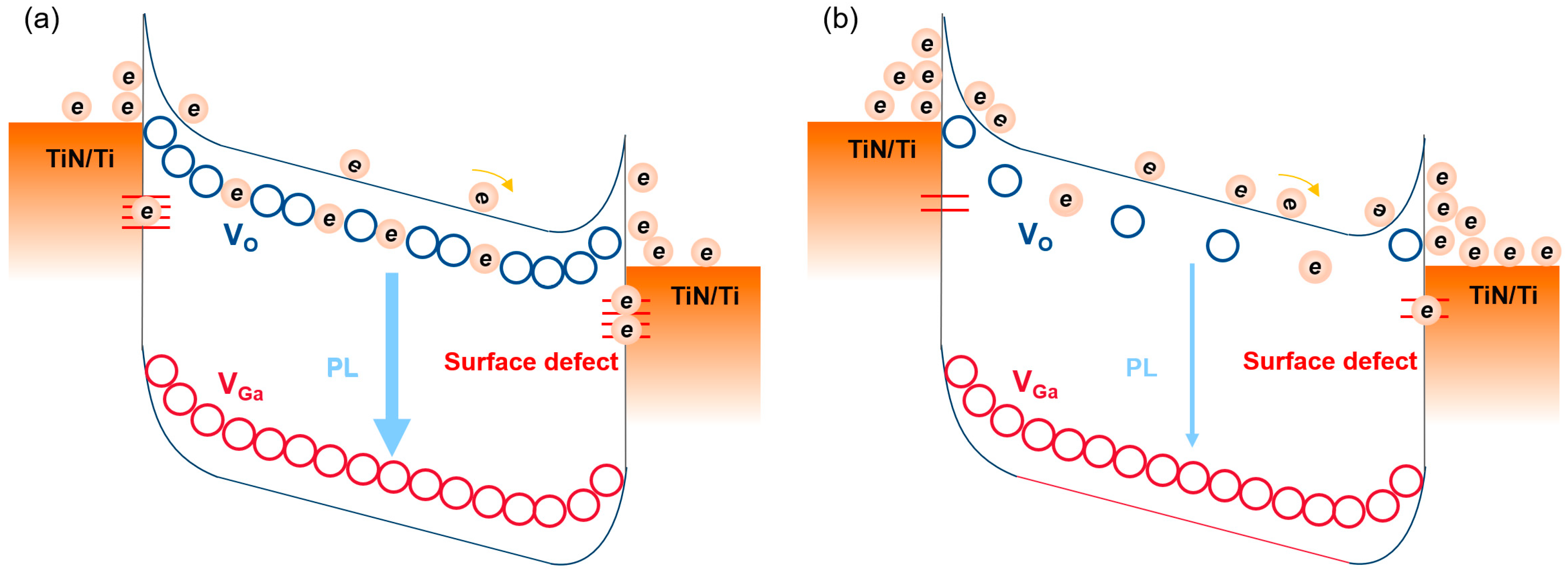 Nanomaterials 13 01199 g004