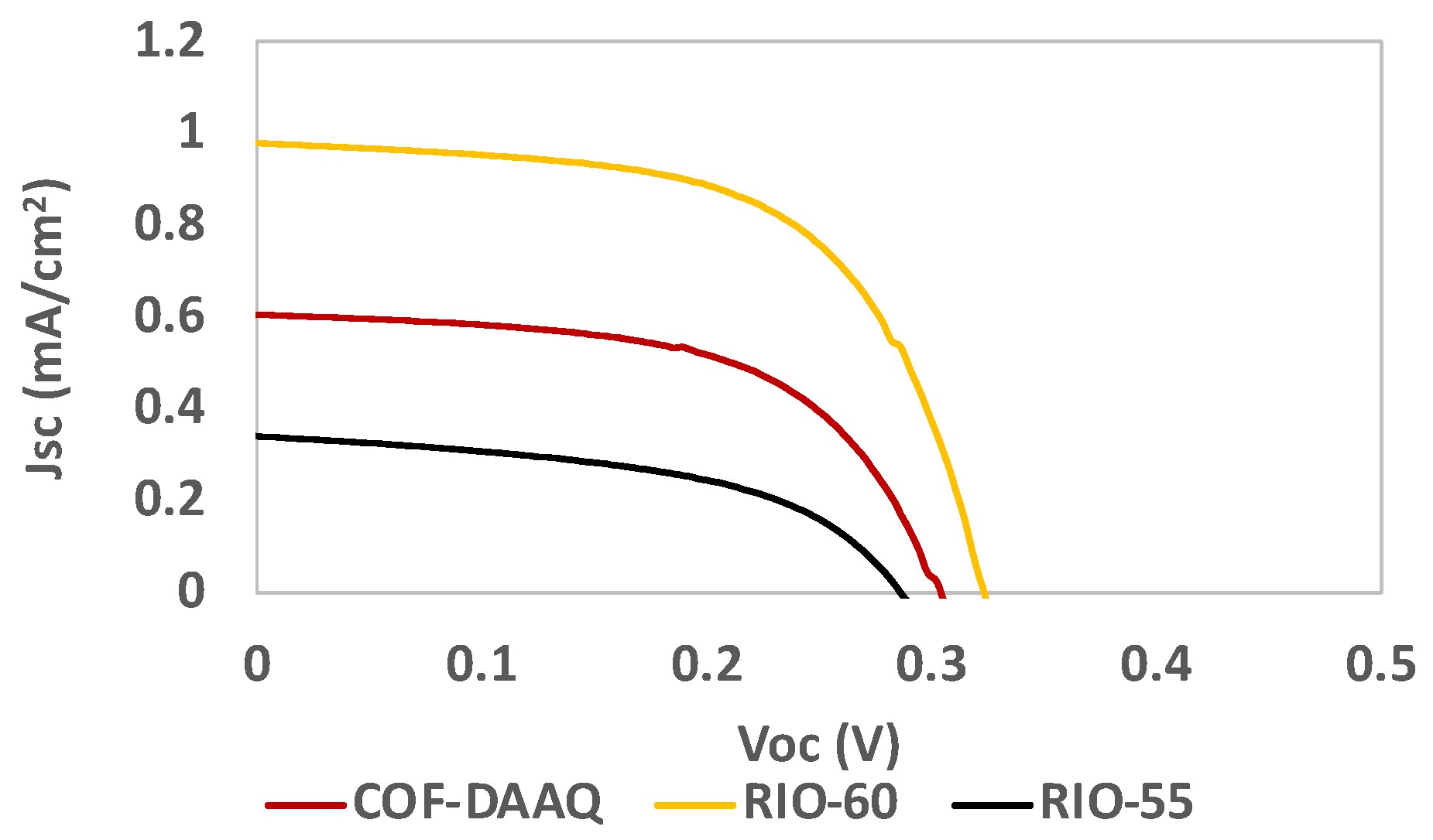 Nanomaterials 13 01204 g011 Nanomaterials 13 01204 g011