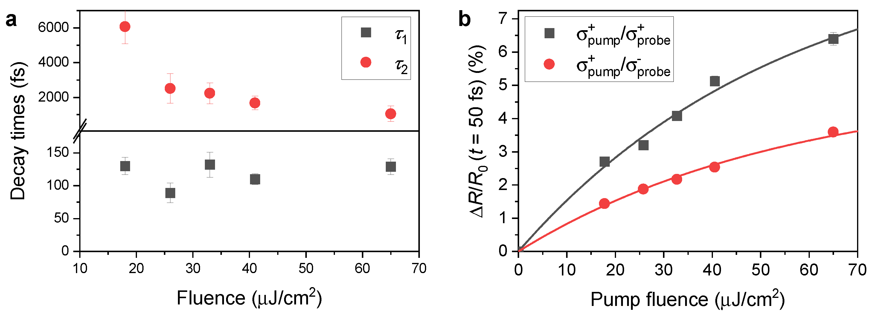 Nanomaterials 13 01207 g004
