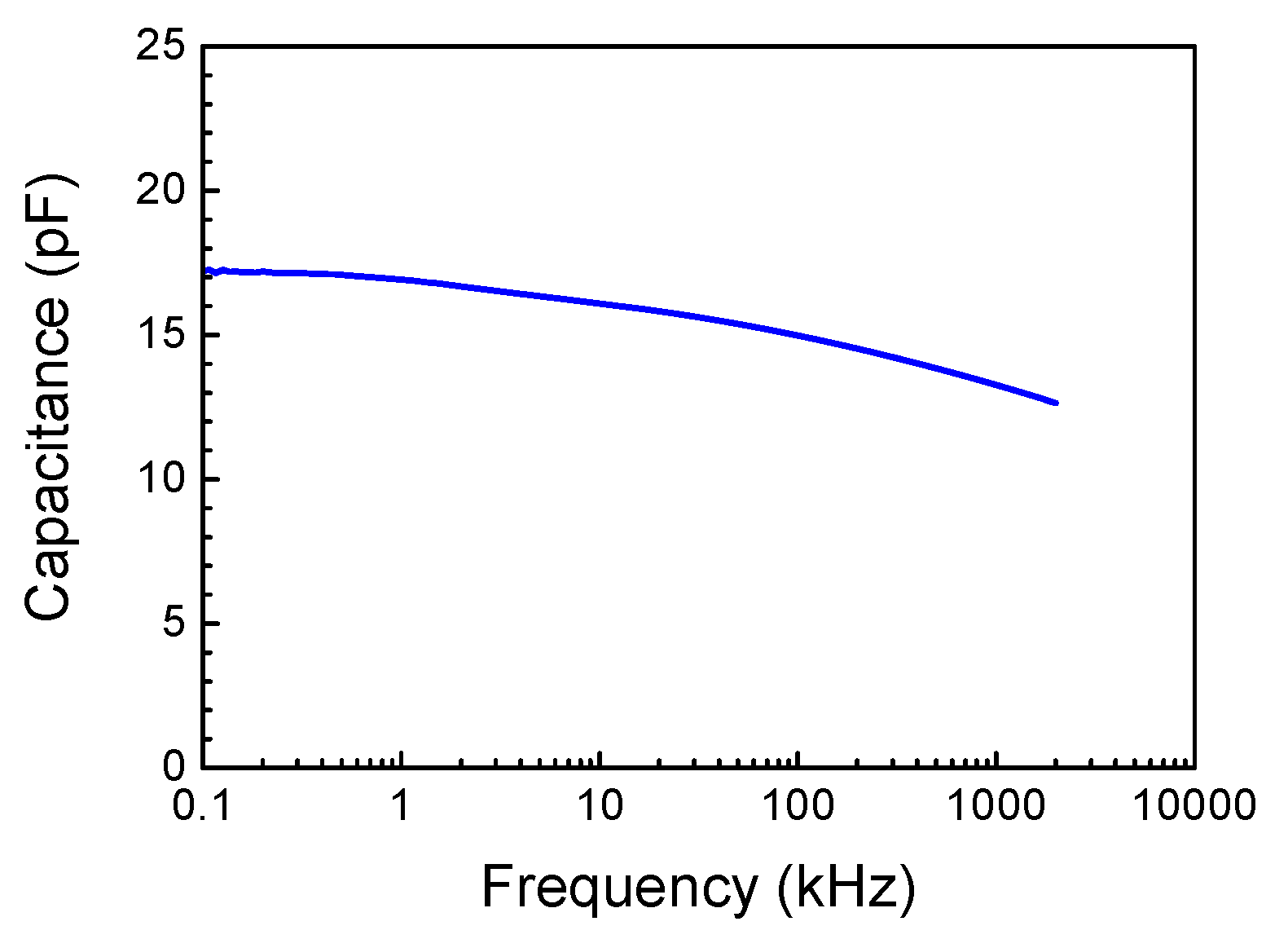 Nanomaterials 13 01214 g004