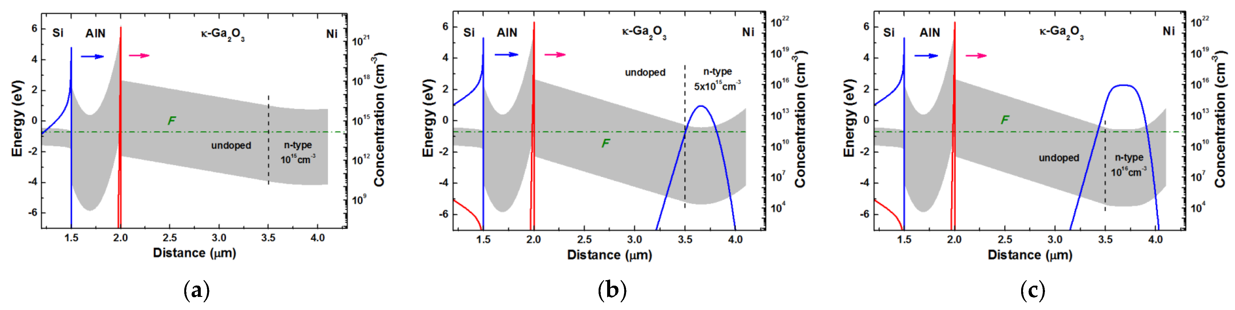 Nanomaterials 13 01214 g007