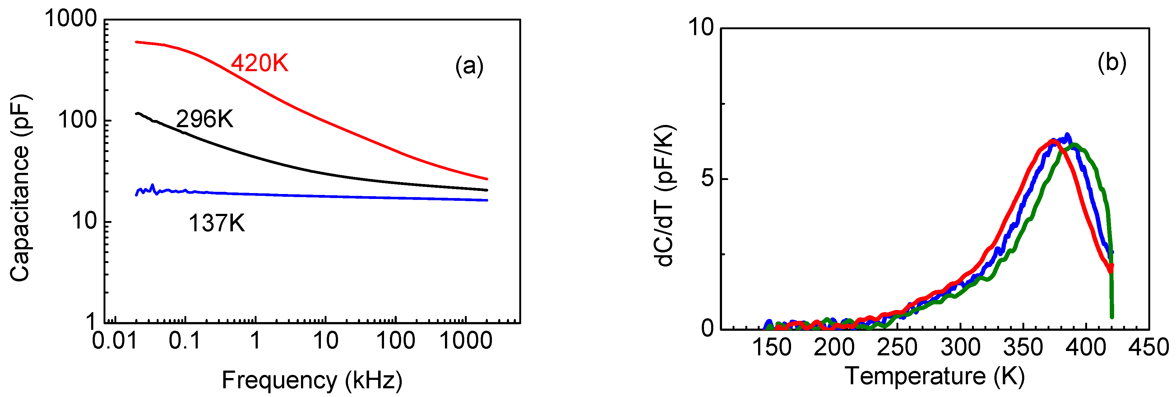 Nanomaterials 13 01214 g010