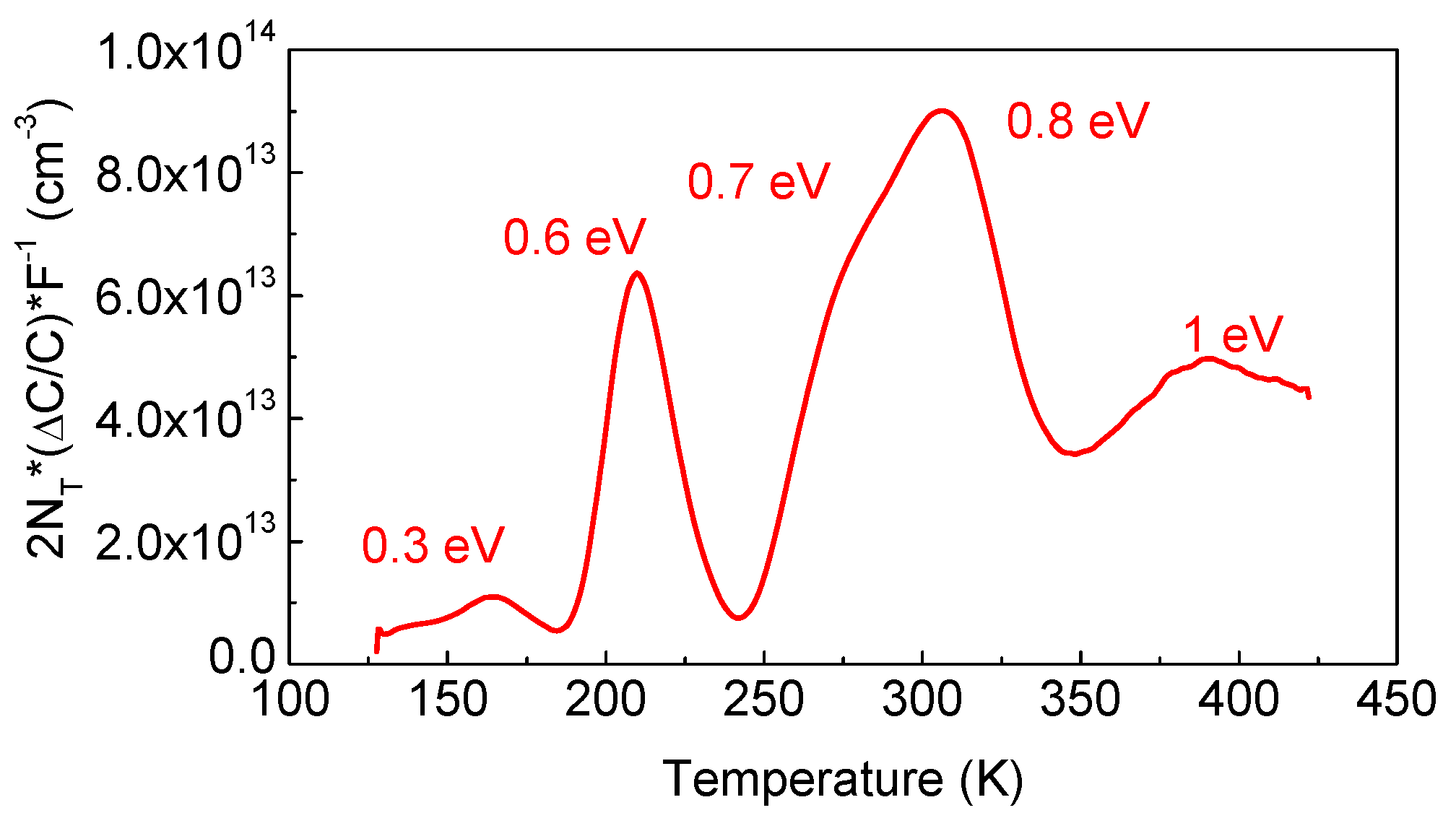 Nanomaterials 13 01214 g011