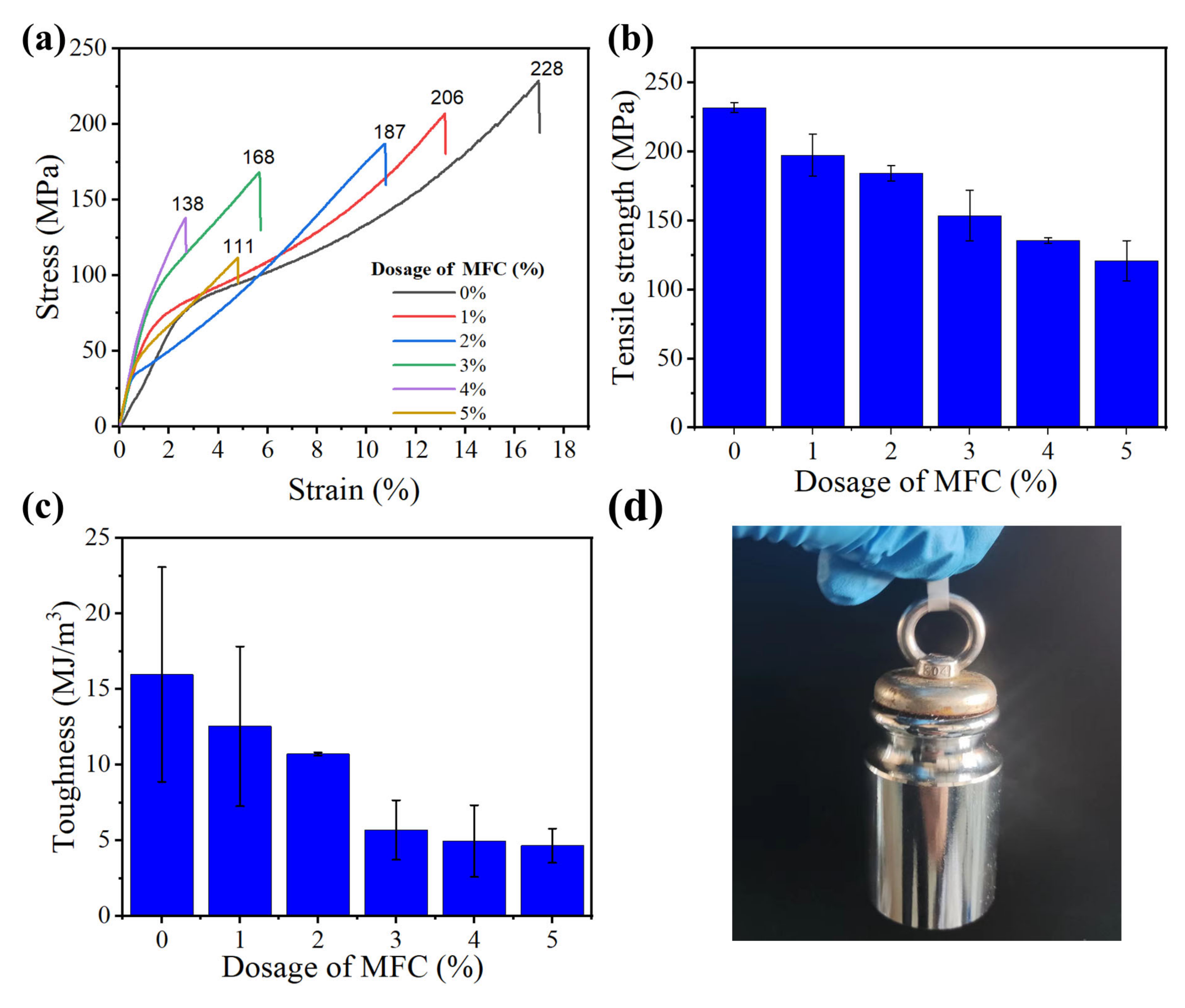 Nanomaterials 13 01221 g005 Nanomaterials 13 01221 g005