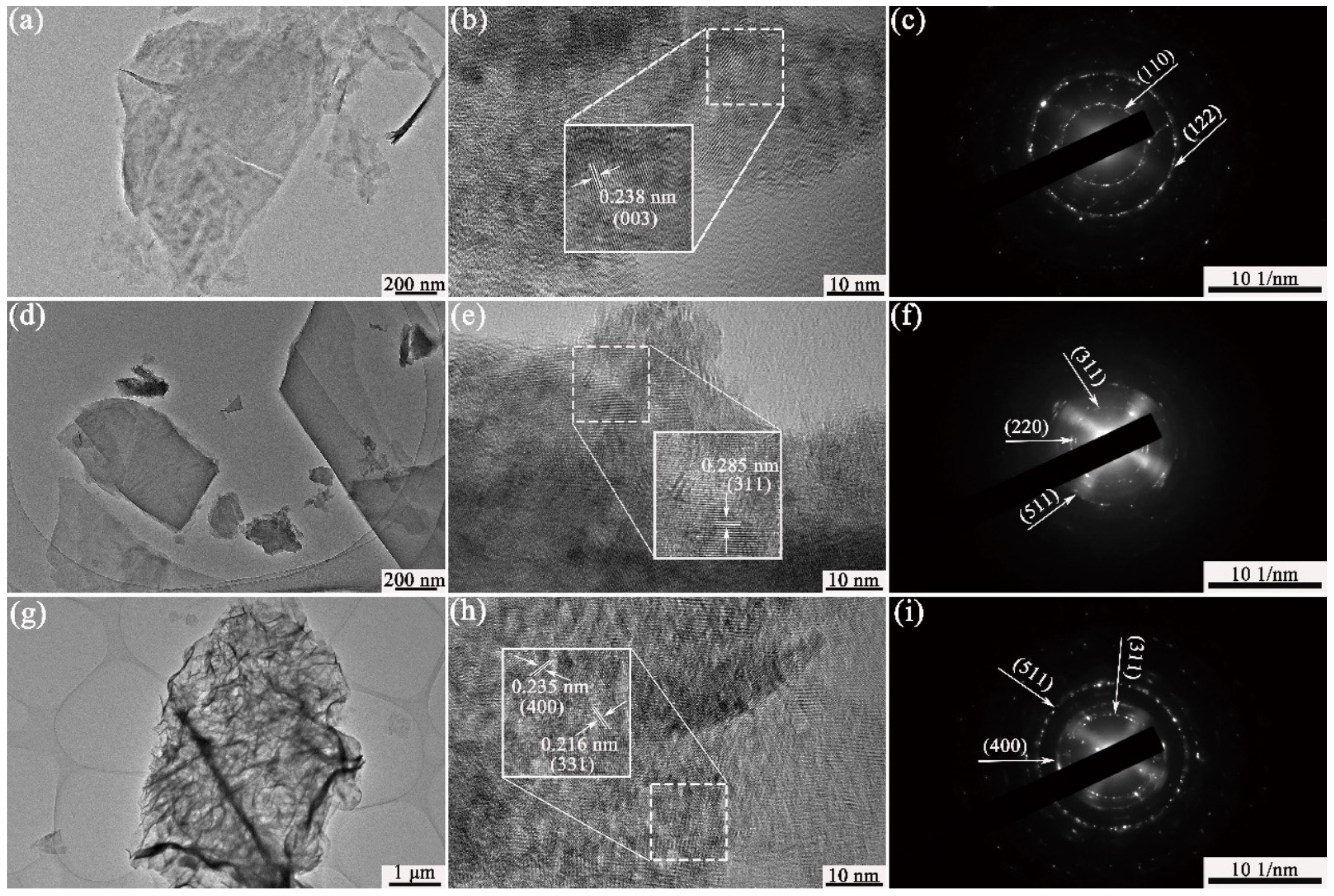 Nanomaterials 13 01229 g005