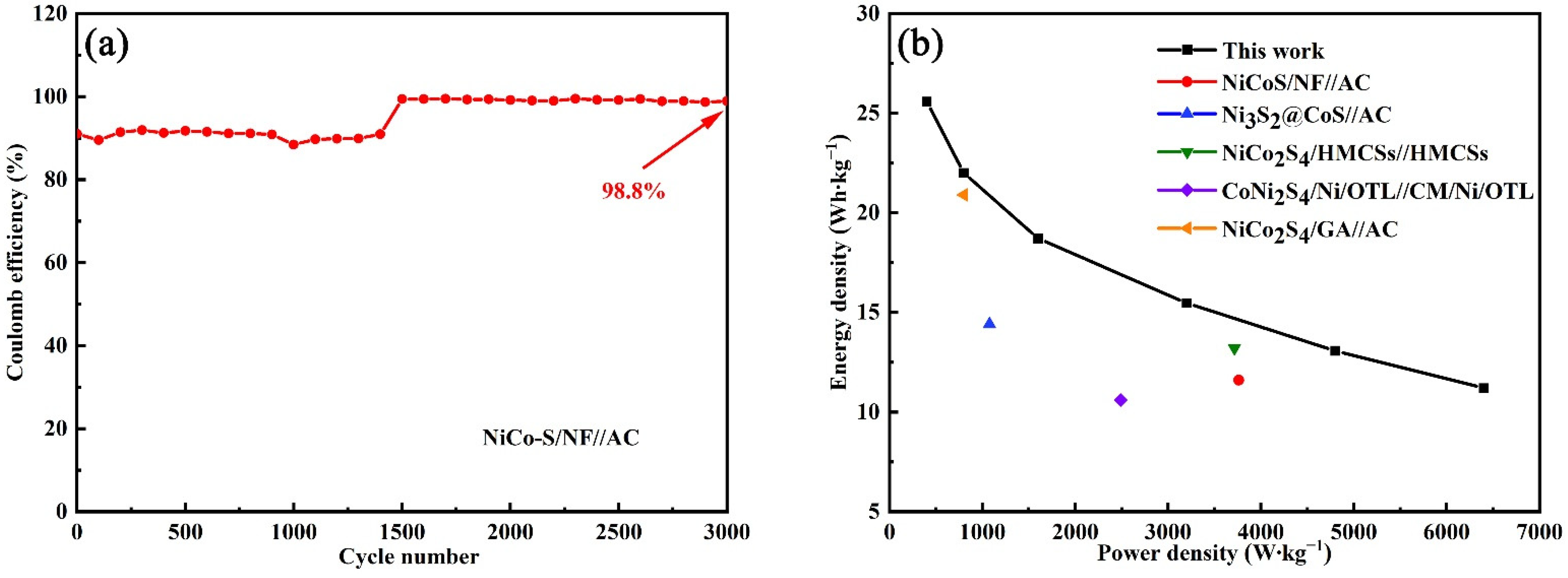 Nanomaterials 13 01229 g011