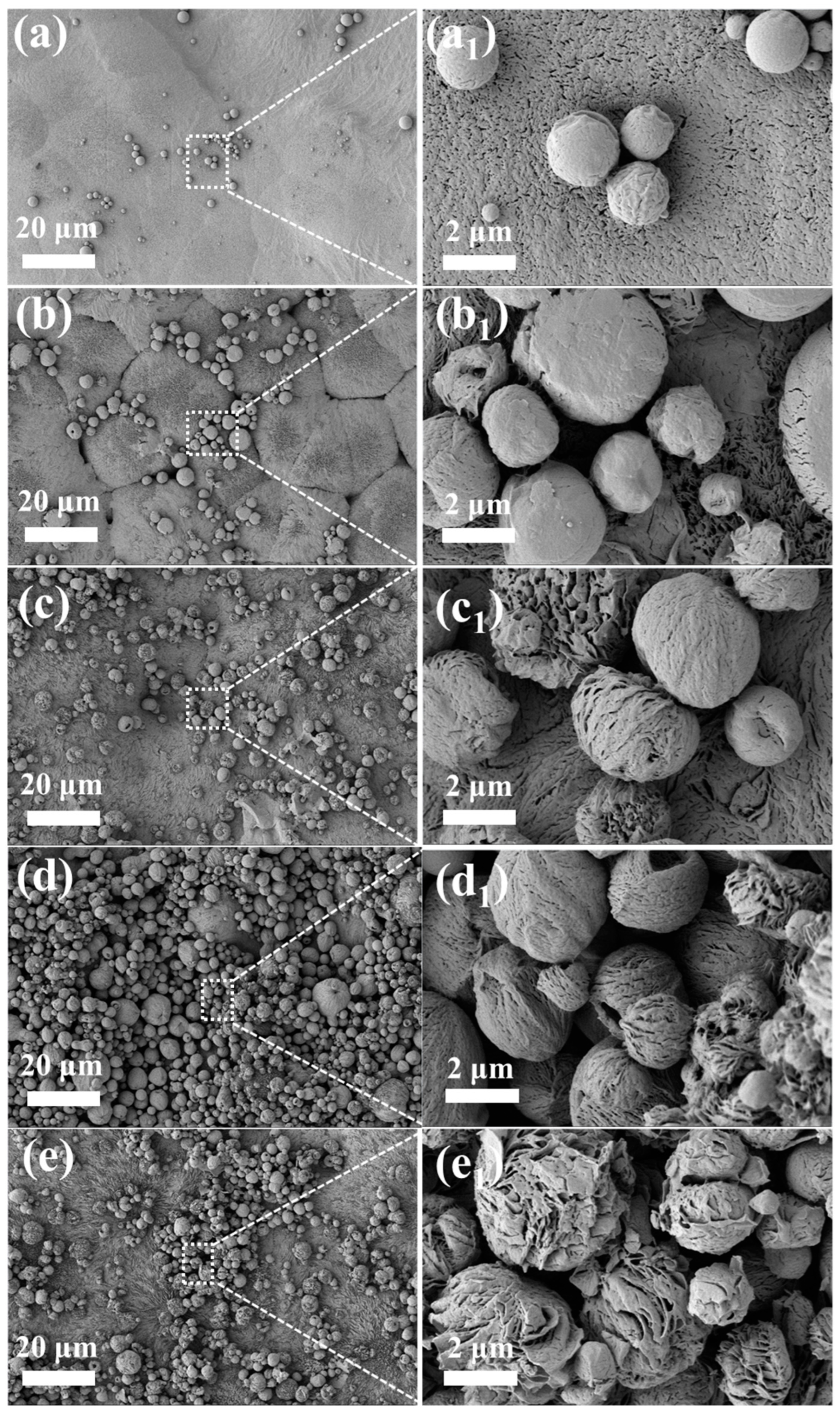 Nanomaterials 13 01230 g004