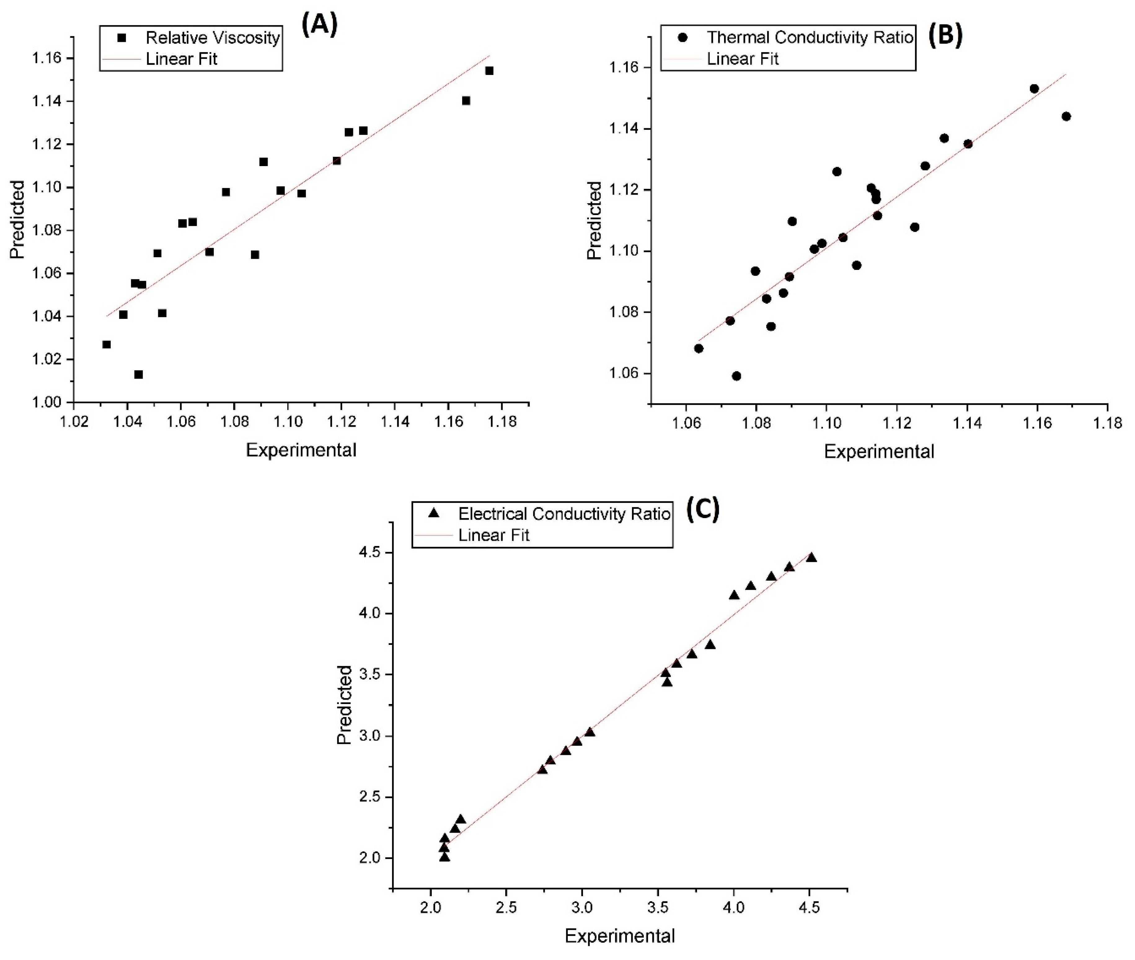 Nanomaterials 13 01238 g018 Nanomaterials 13 01238 g018