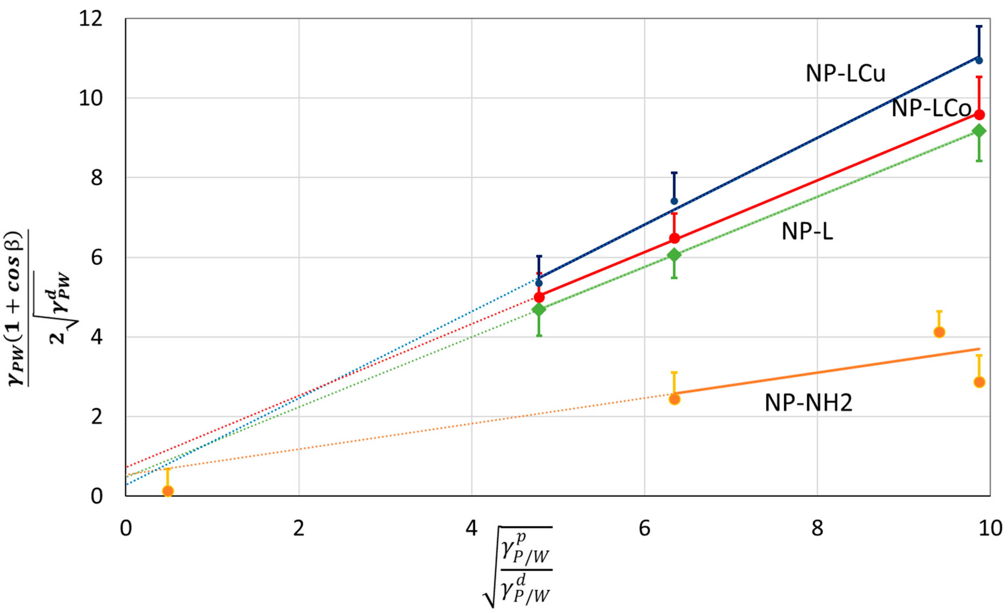 Nanomaterials 13 01246 g005 Nanomaterials 13 01246 g005