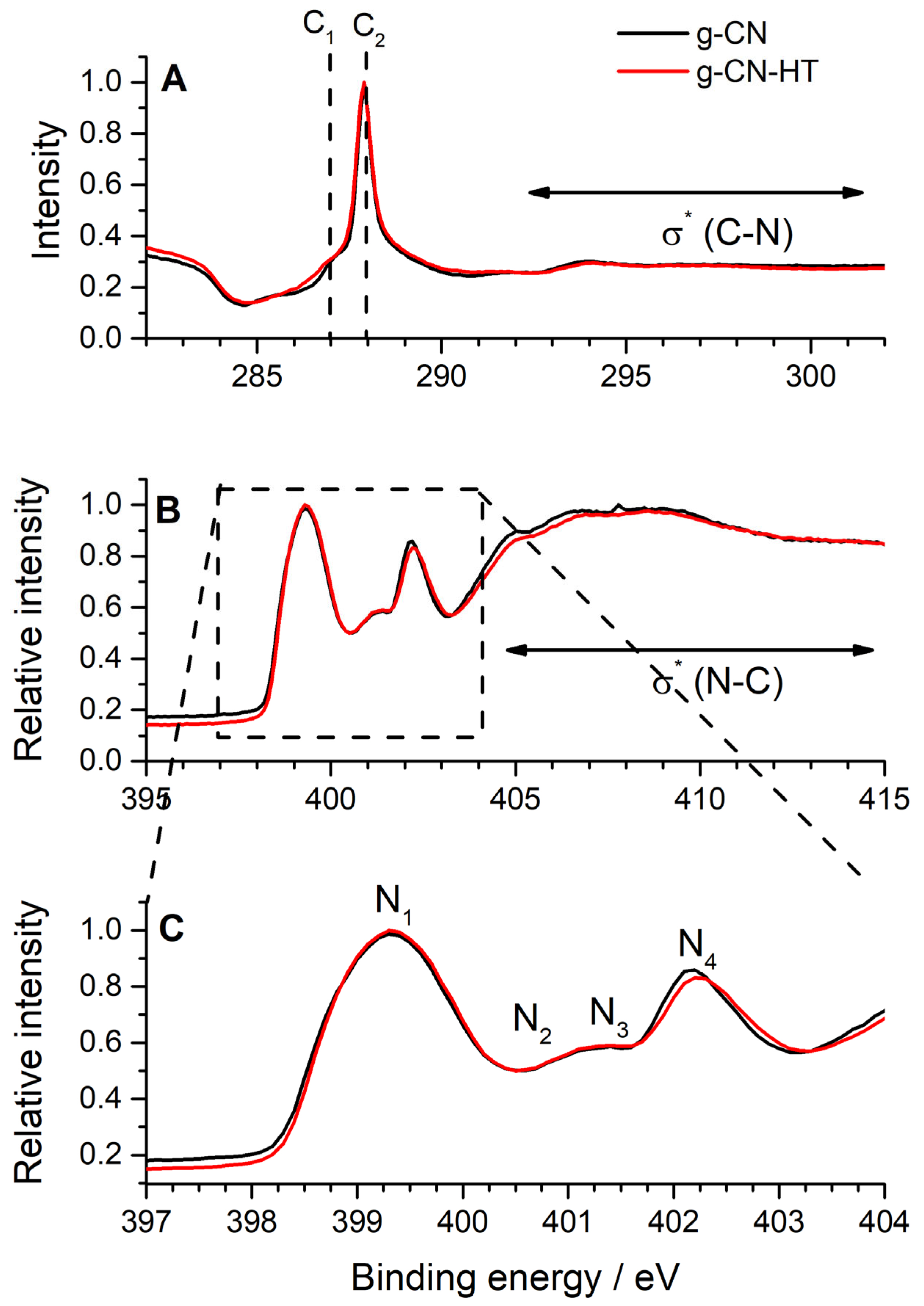 Nanomaterials 13 01248 g002