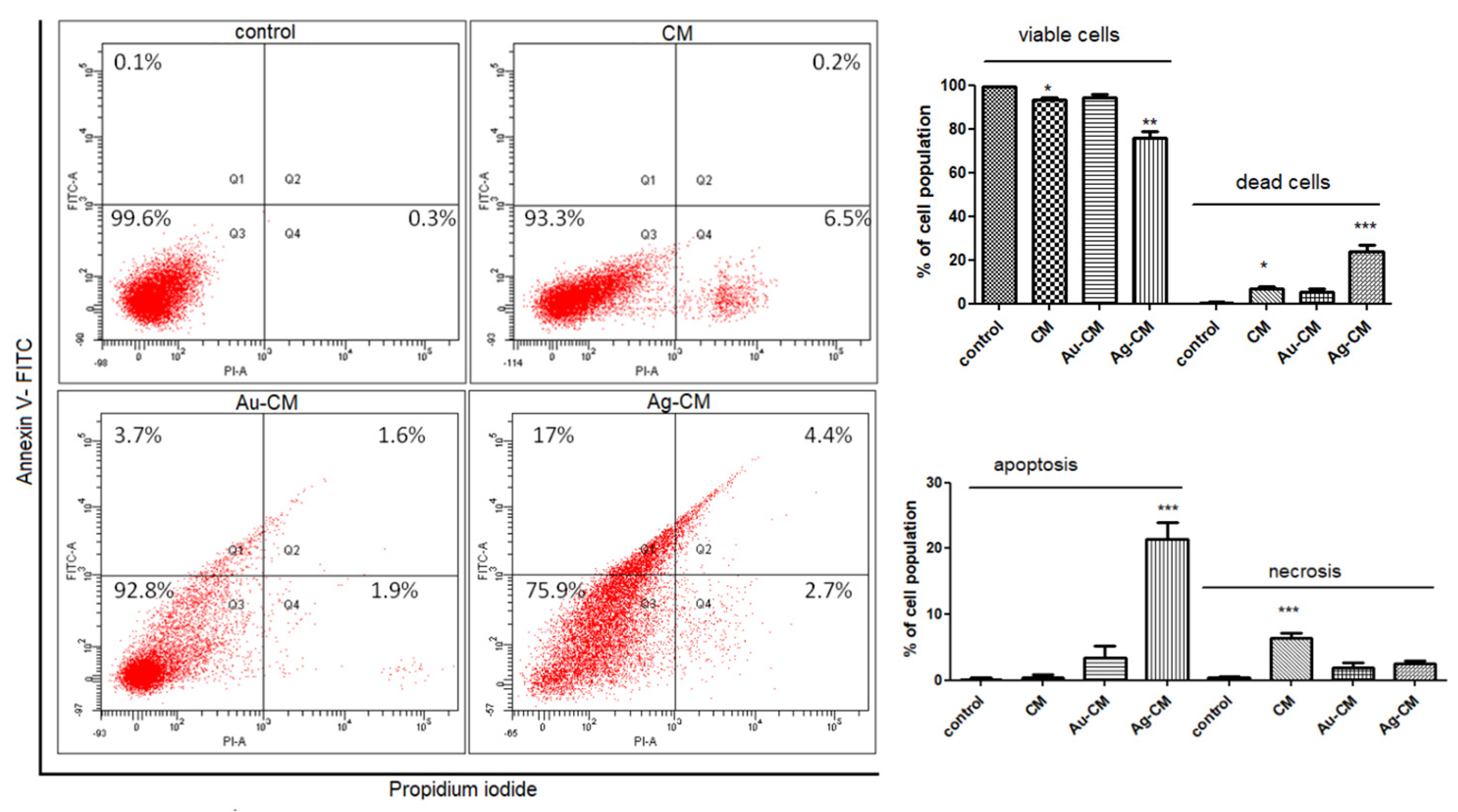 Nanomaterials 13 01251 g008