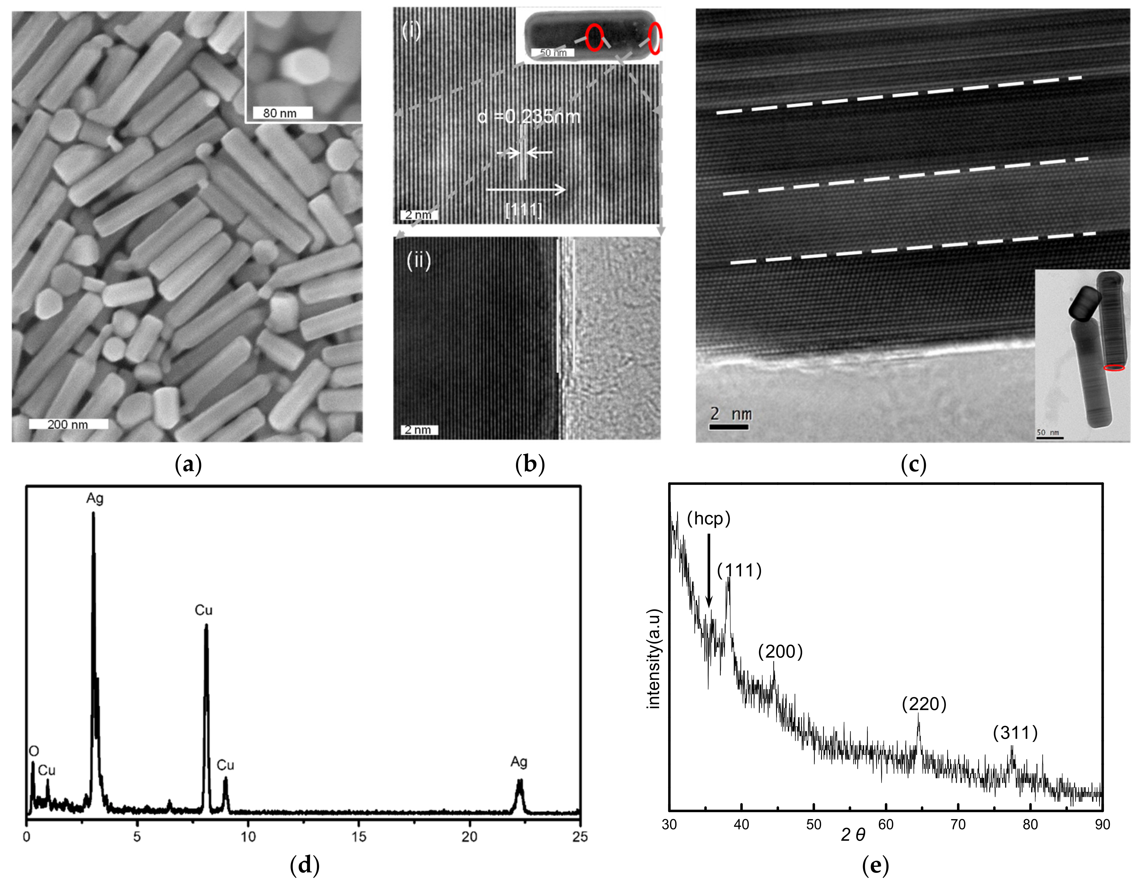 Nanomaterials 13 01263 g001 Nanomaterials 13 01263 g001